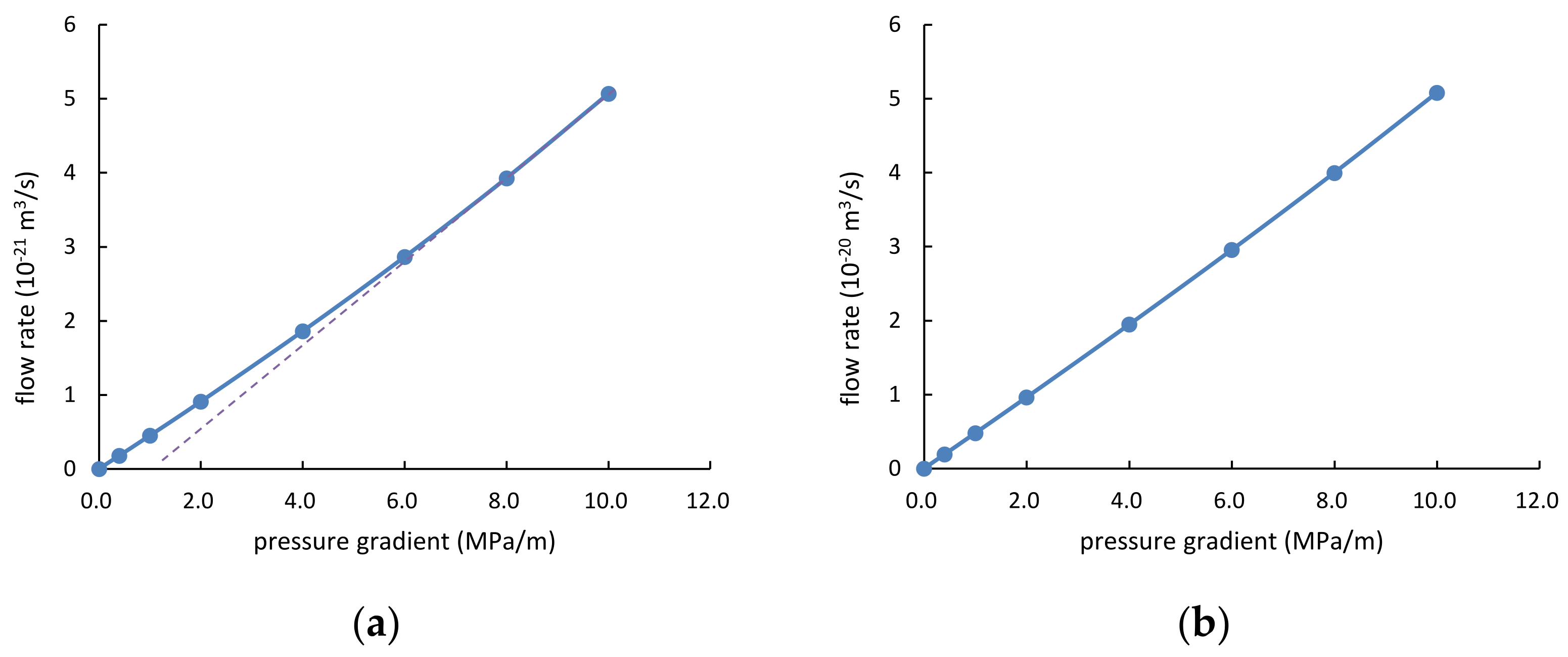 Energies 15 08041 g011