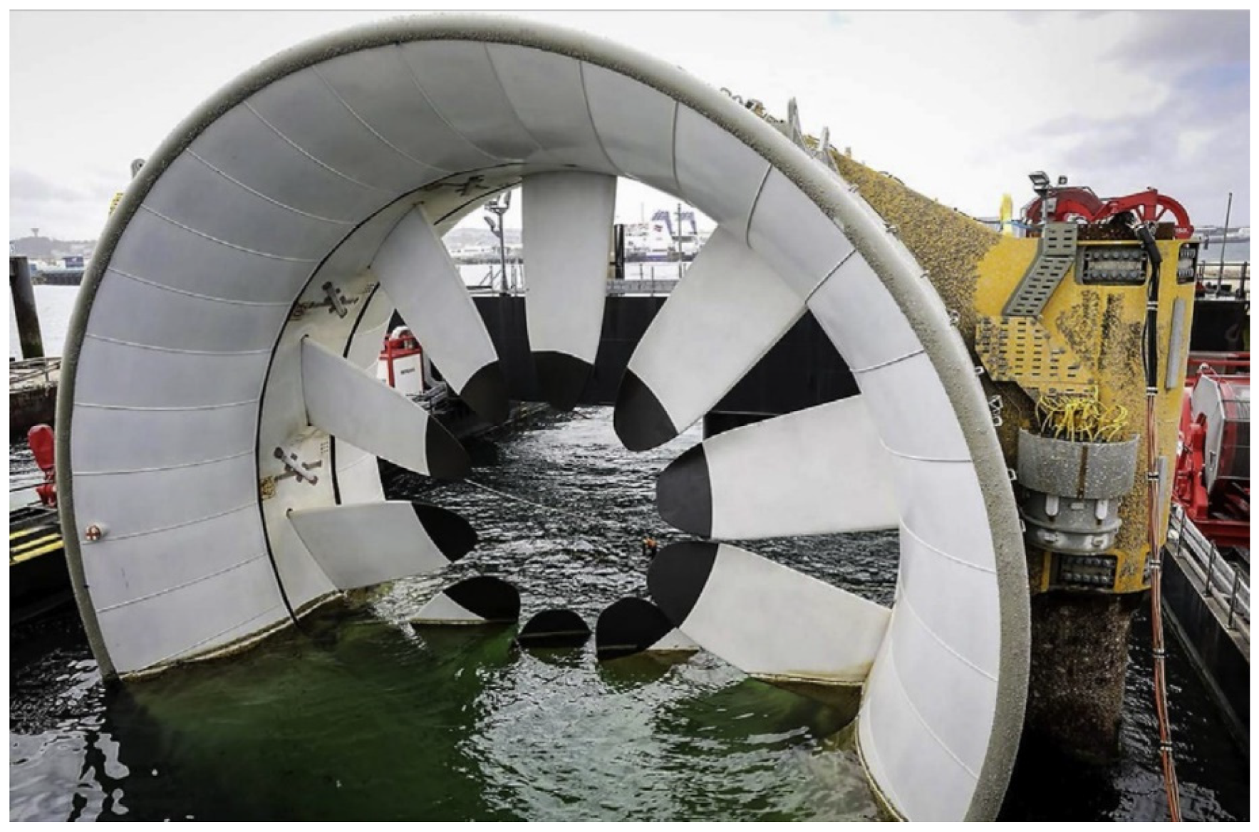 Energies 15 08042 g006