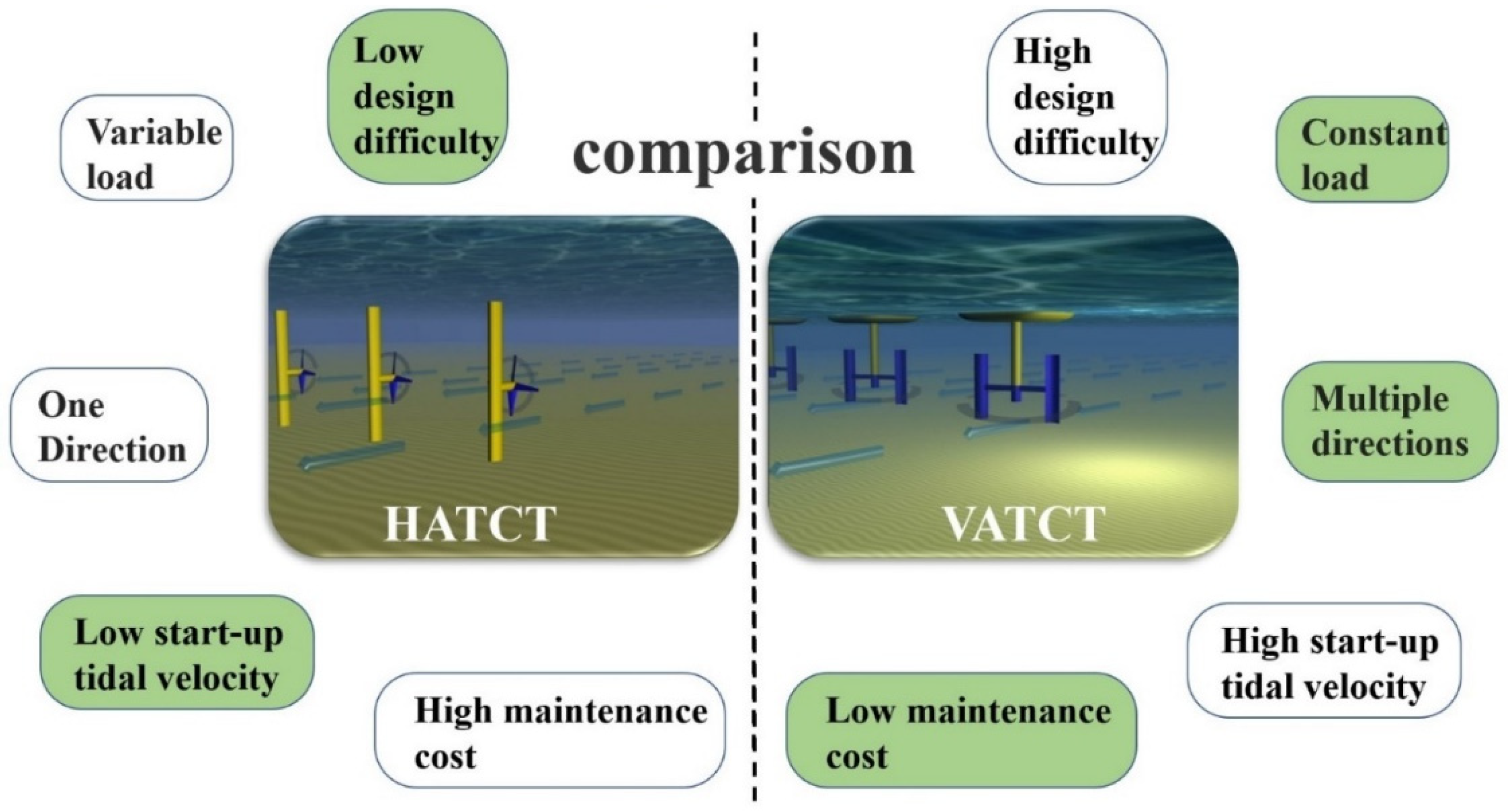 Energies 15 08042 g011