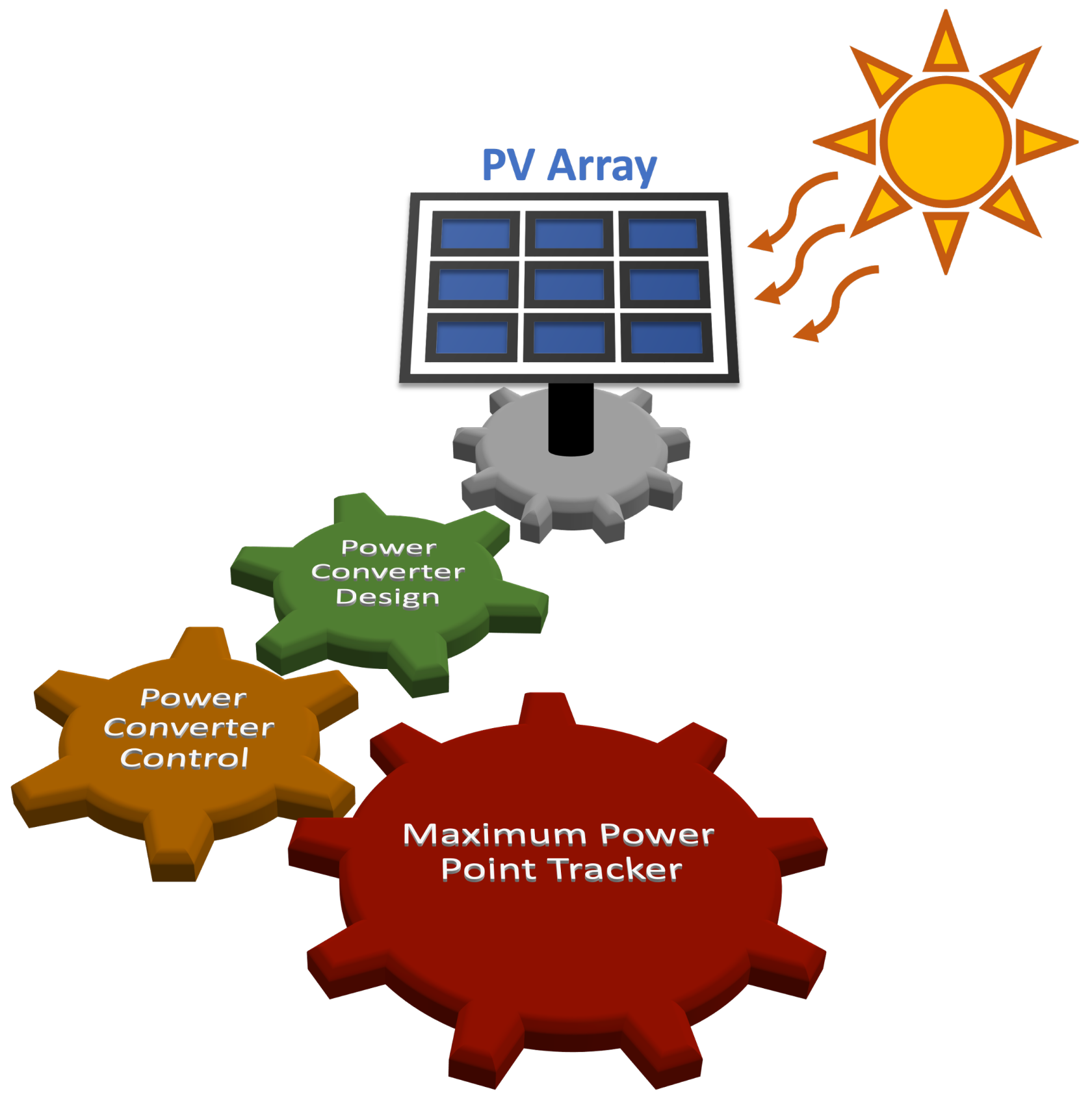 Energies 15 08043 g001 Energies 15 08043 g001