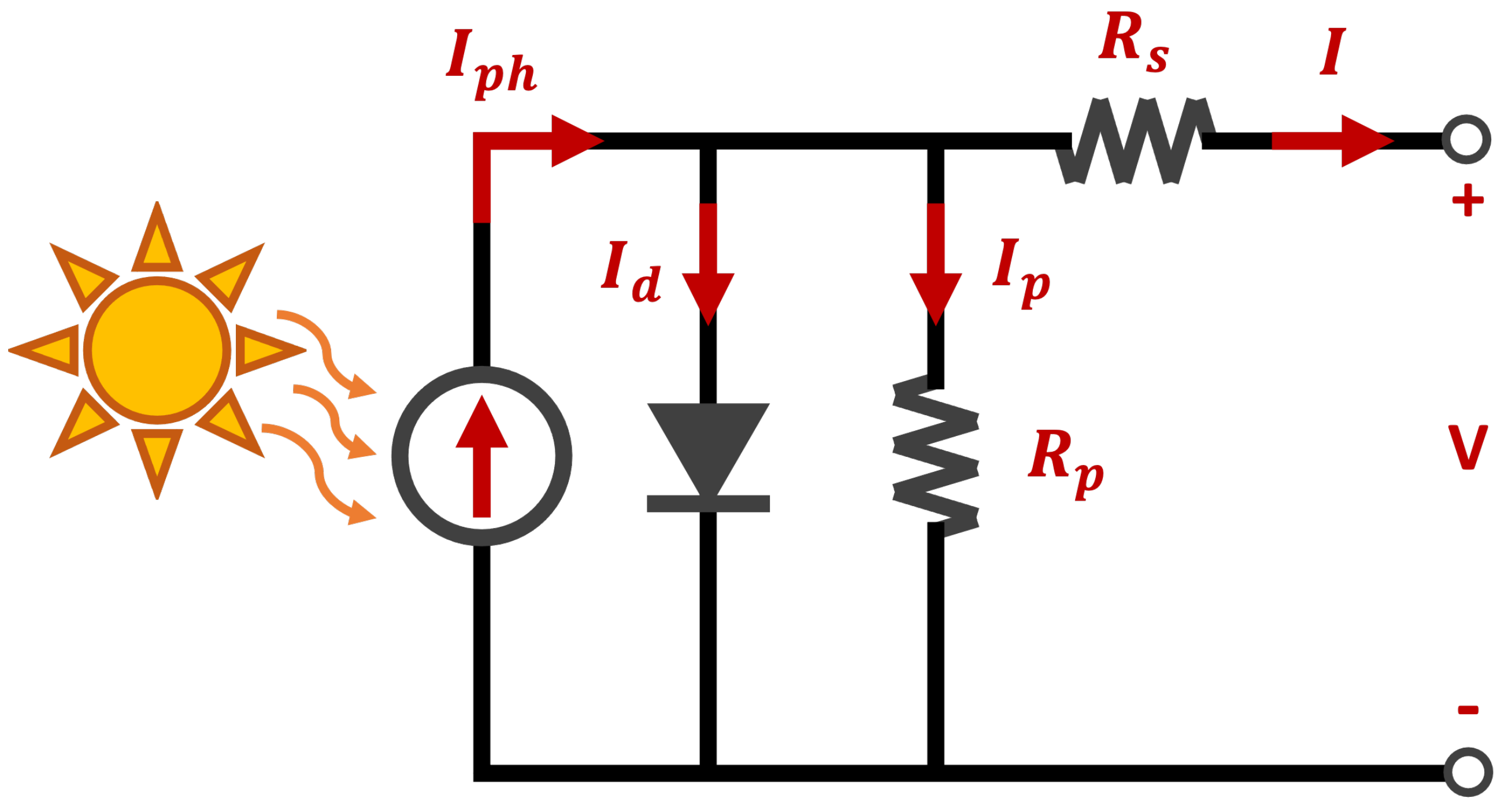 Energies 15 08043 g002 Energies 15 08043 g002