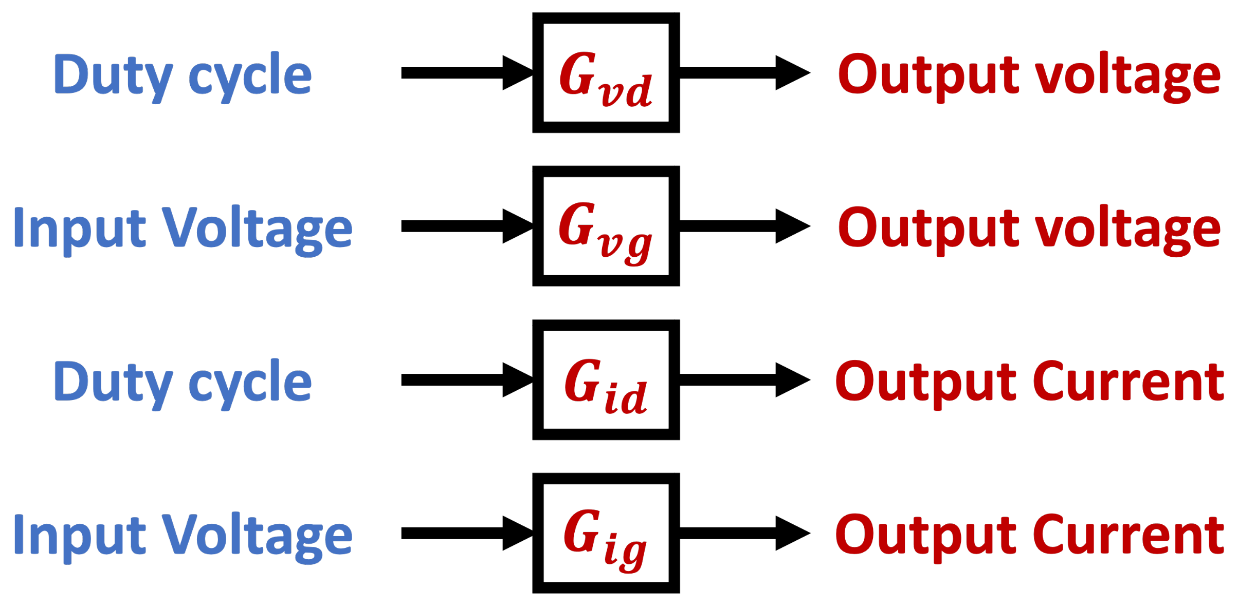 Energies 15 08043 g010 Energies 15 08043 g010