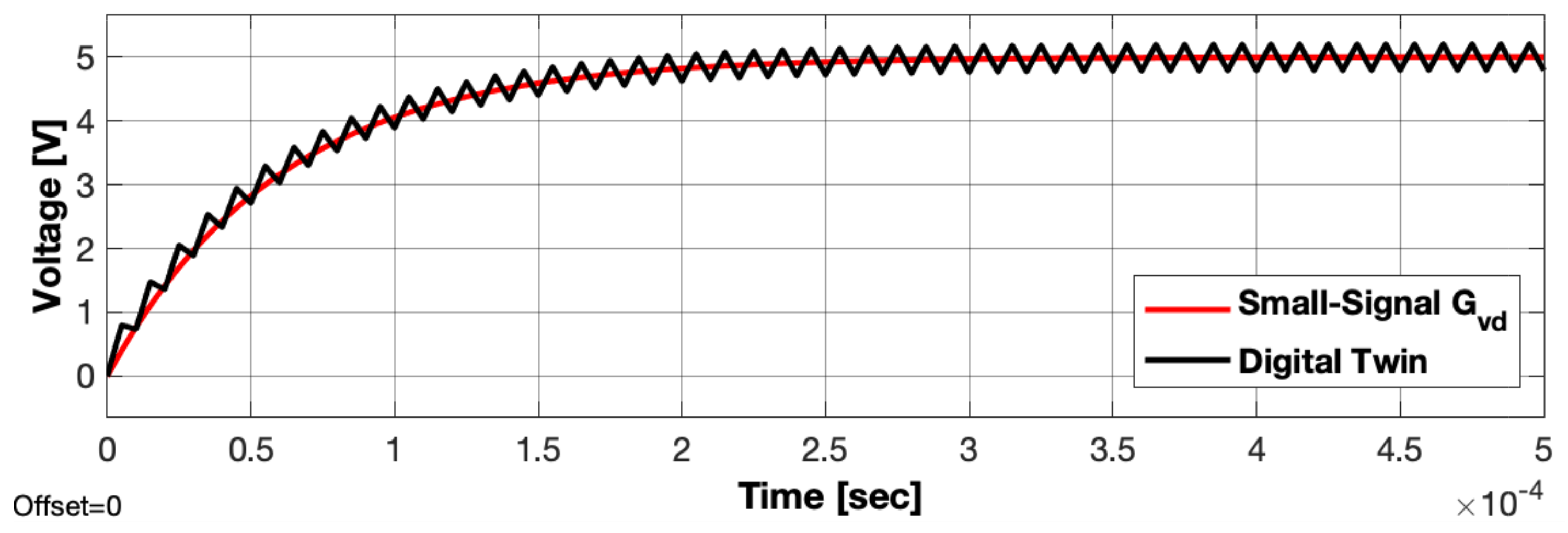 Energies 15 08043 g012 Energies 15 08043 g012