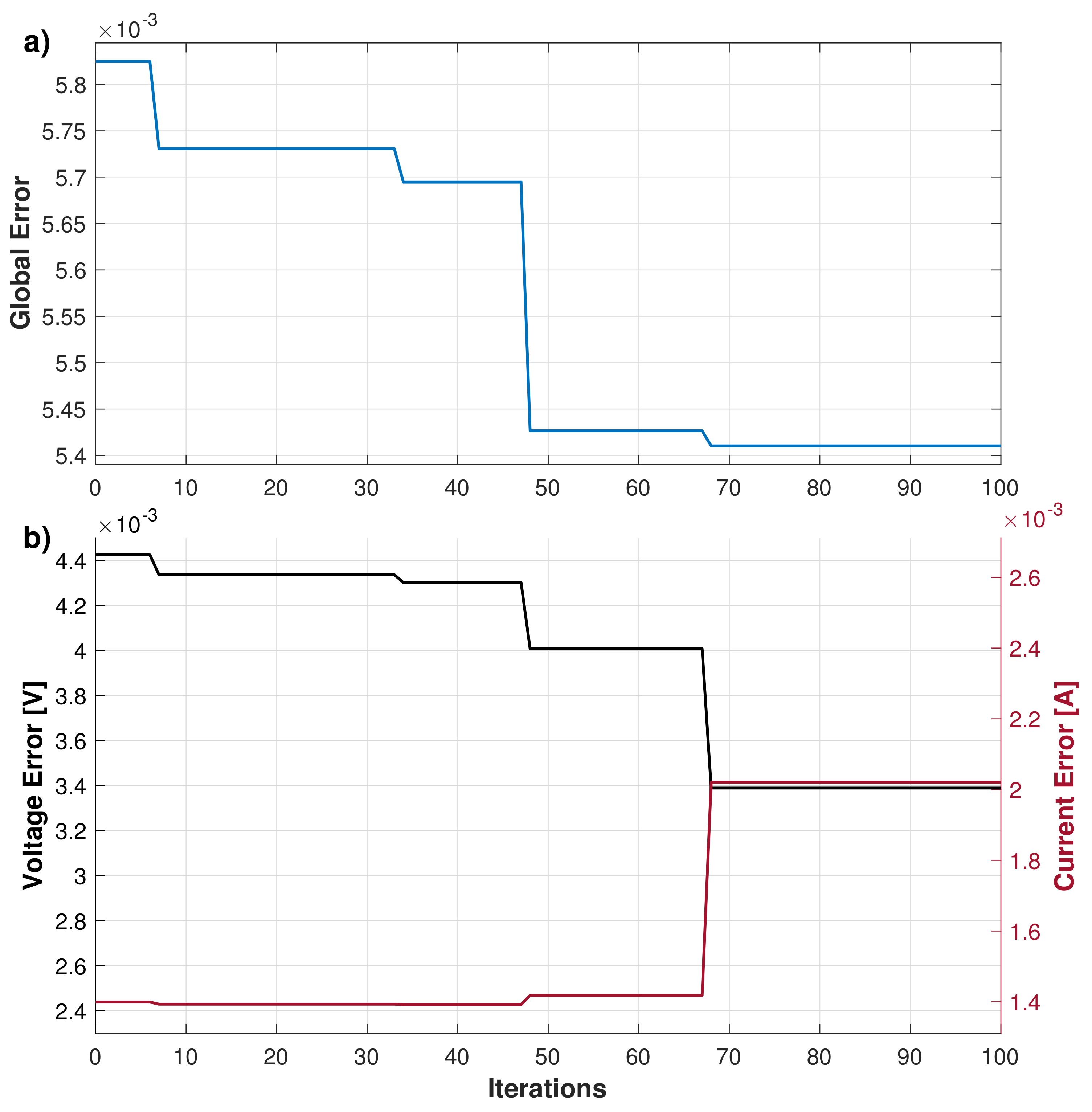 Energies 15 08043 g022 Energies 15 08043 g022