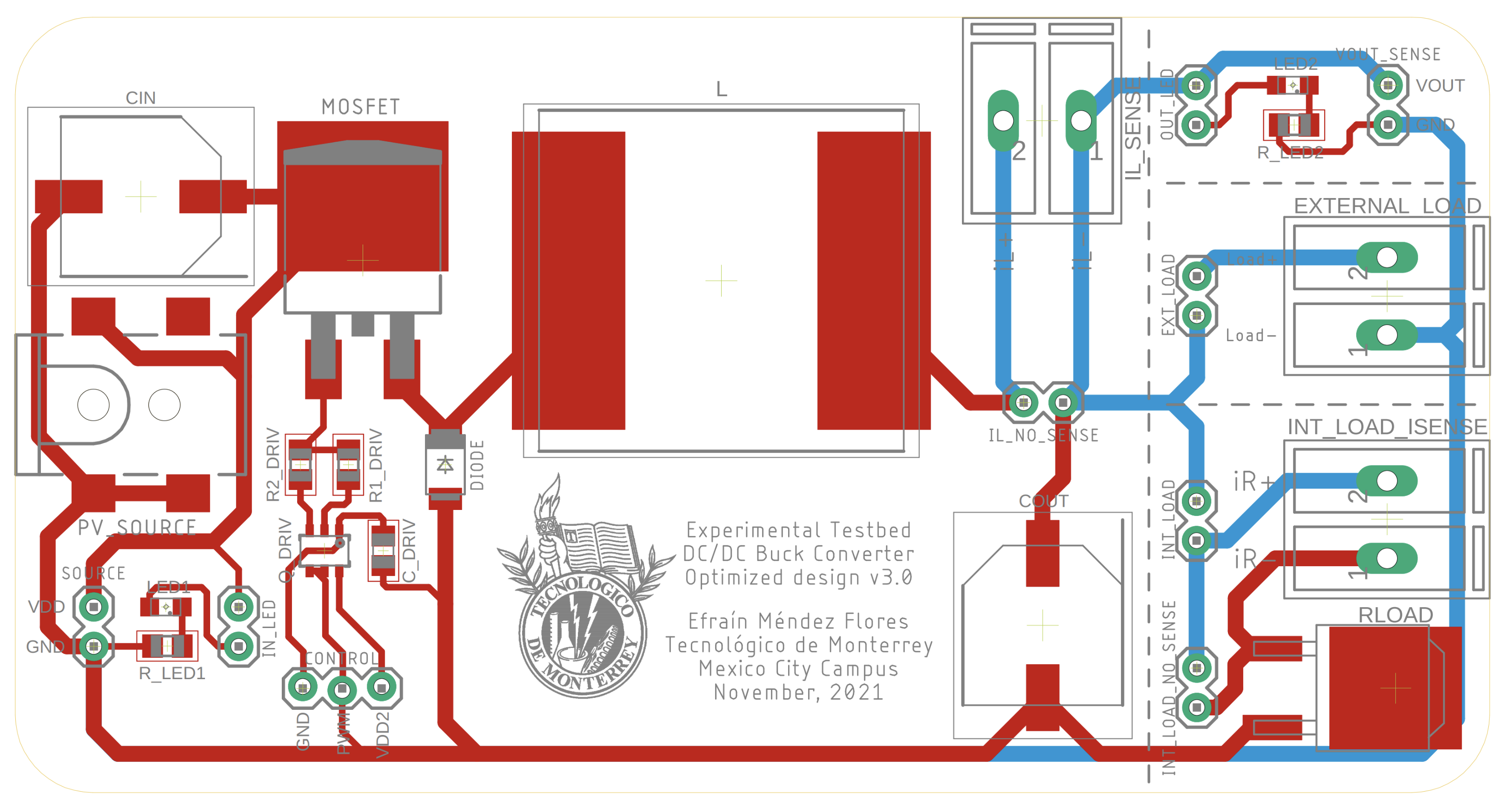 Energies 15 08043 g024 Energies 15 08043 g024