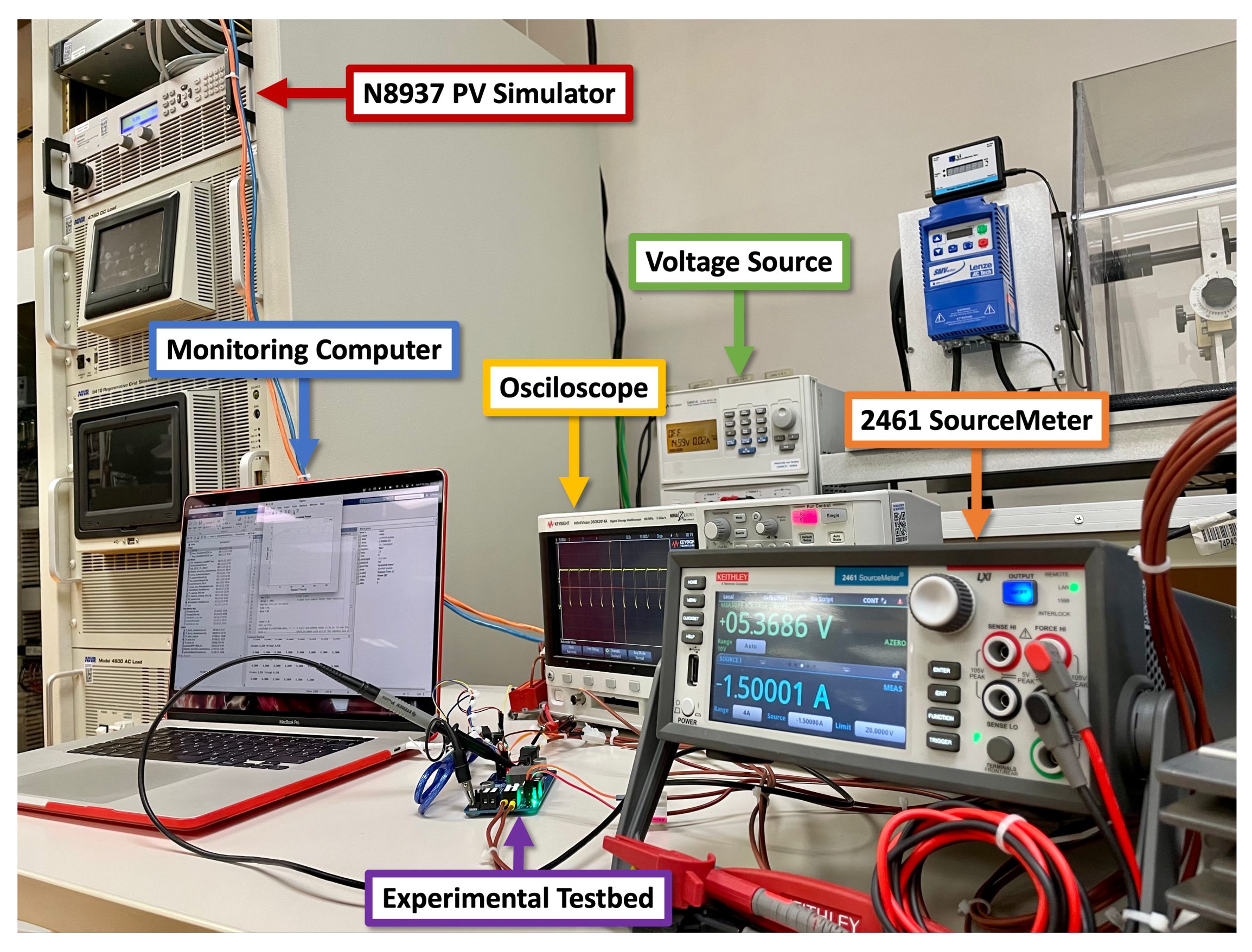 Energies 15 08043 g027 Energies 15 08043 g027
