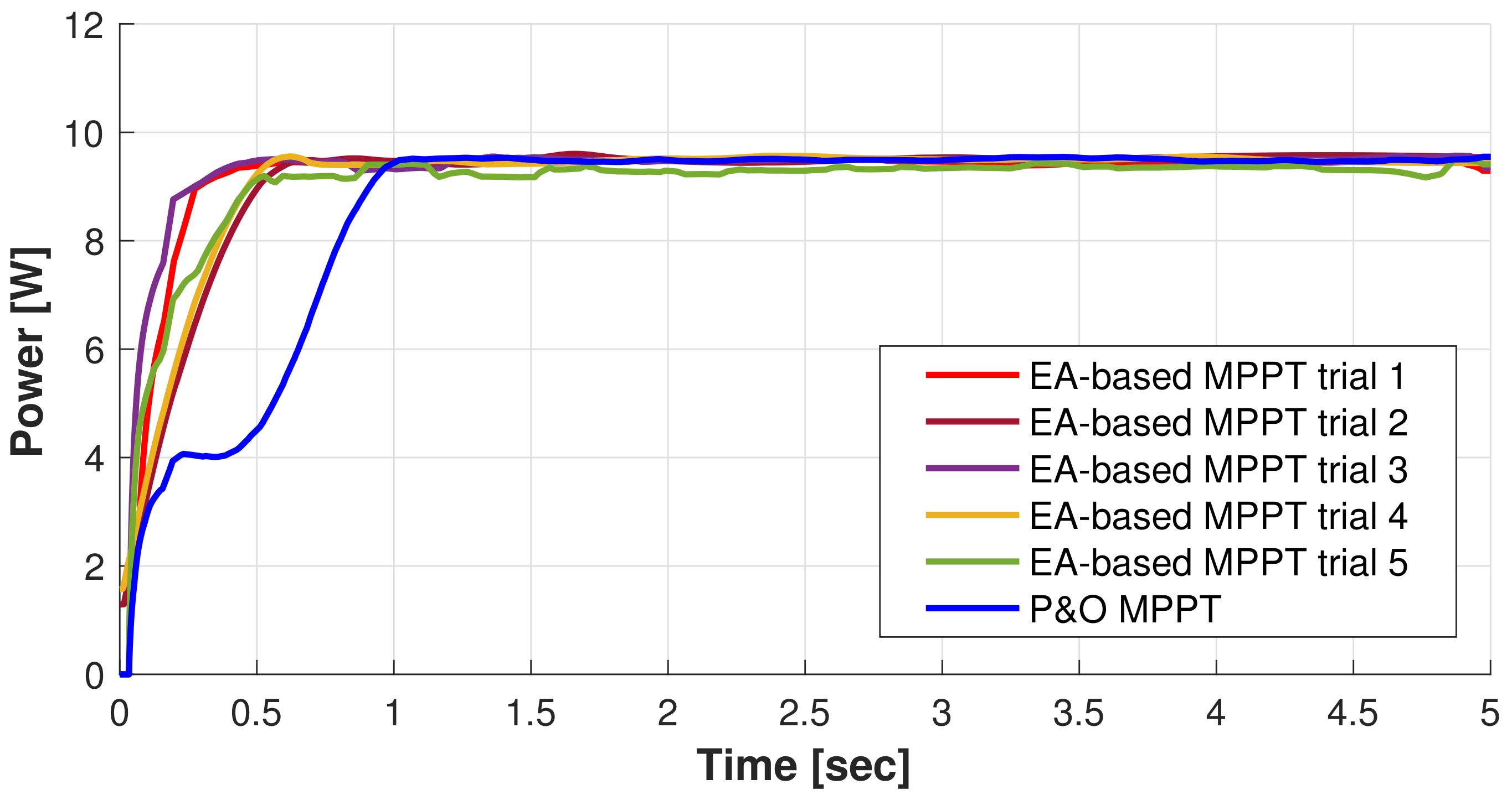 Energies 15 08043 g035 Energies 15 08043 g035