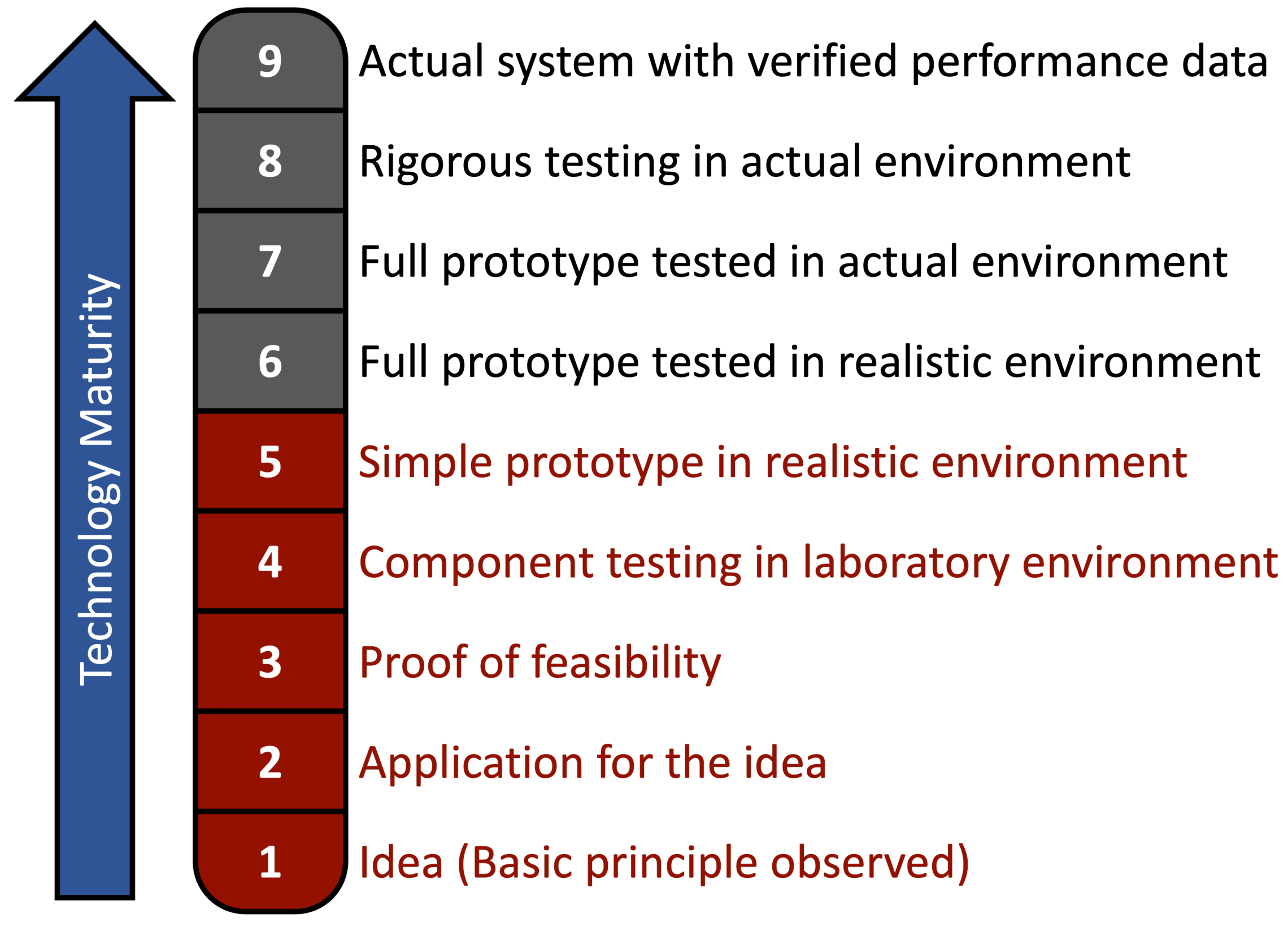 Energies 15 08043 g036 Energies 15 08043 g036