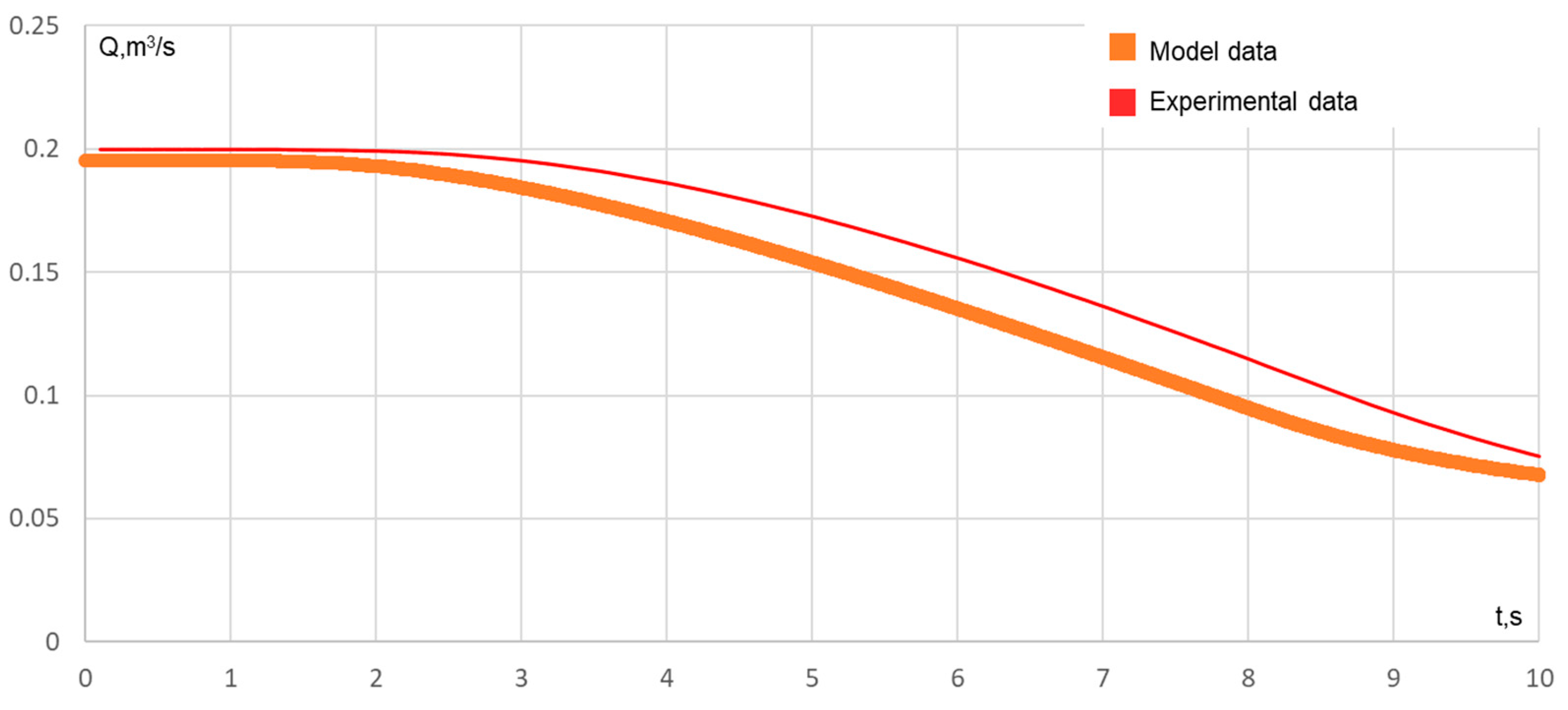 Energies 15 08044 g011