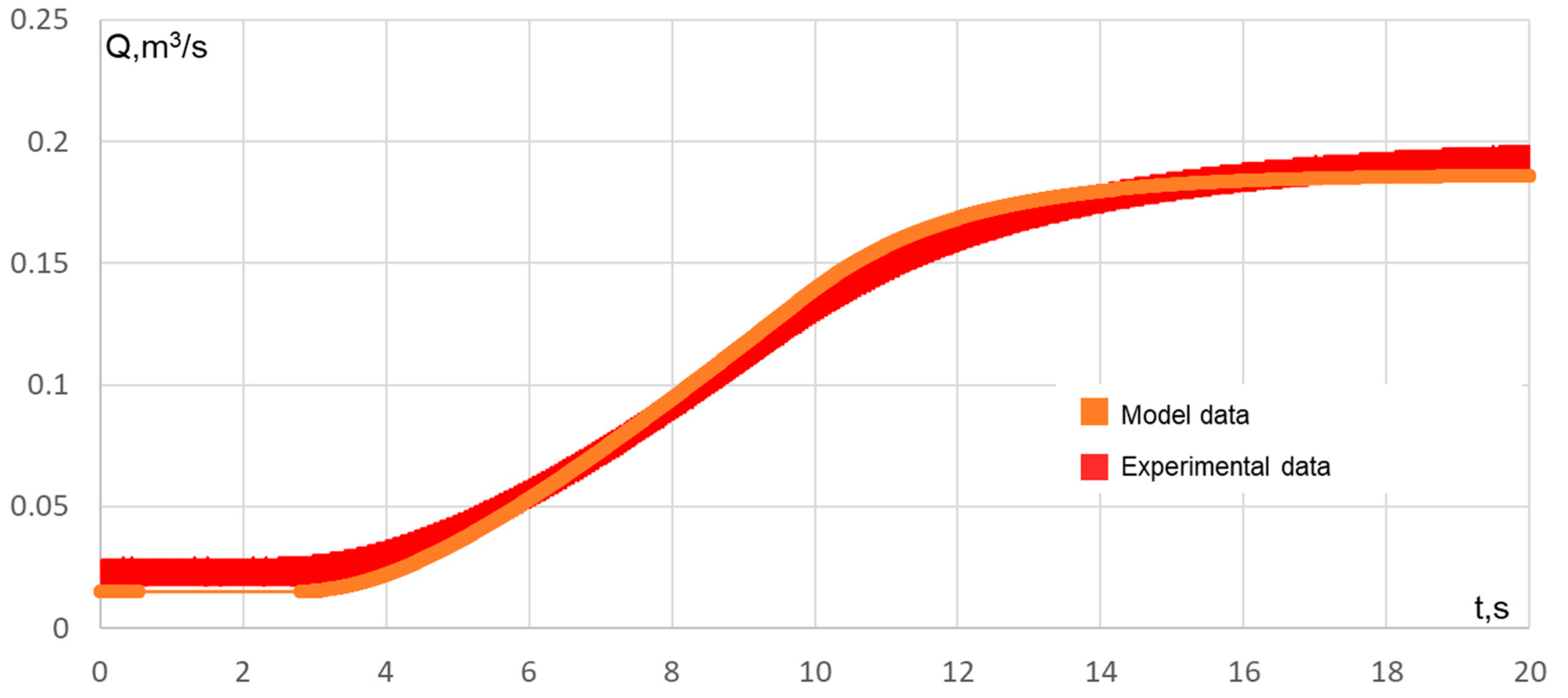 Energies 15 08044 g013