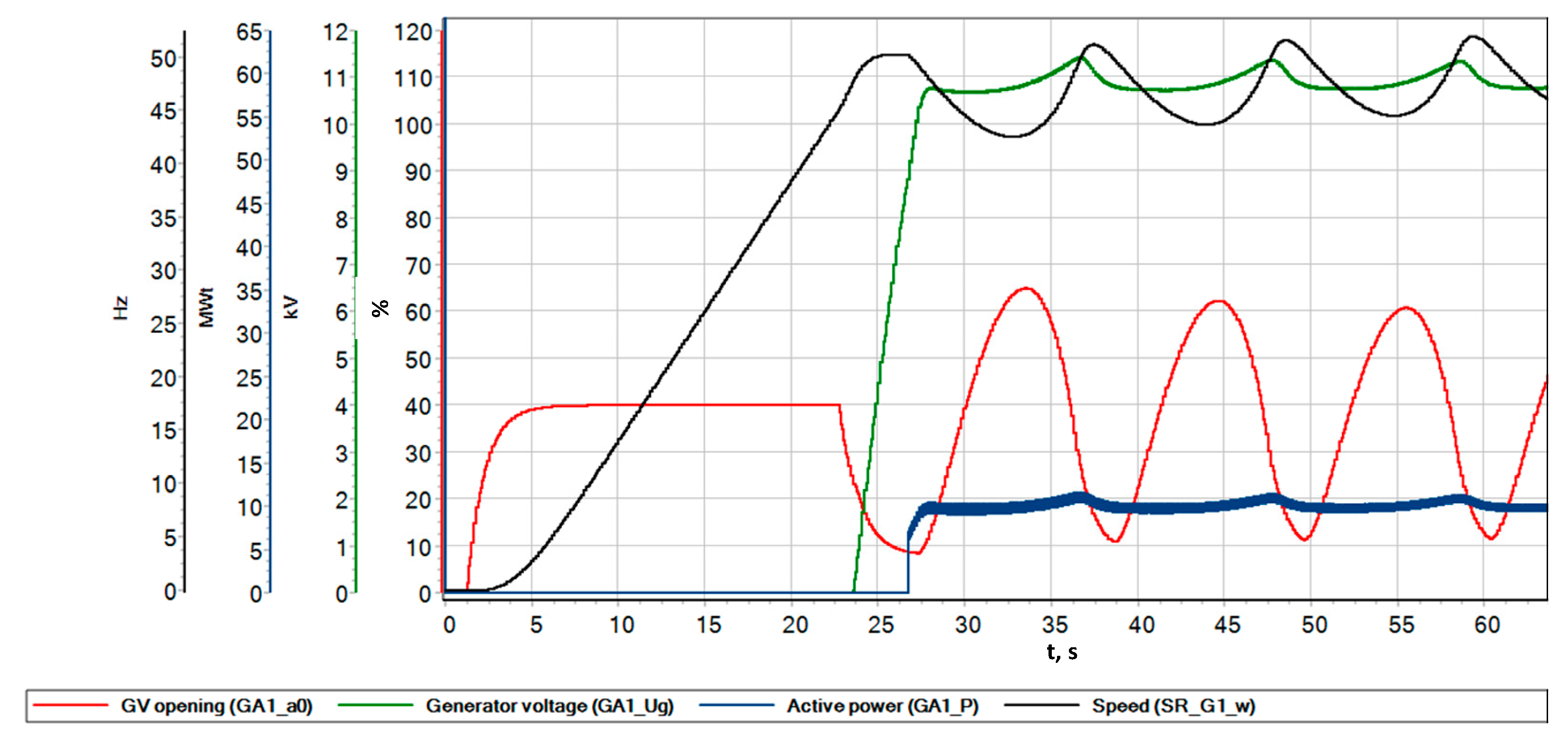 Energies 15 08044 g019