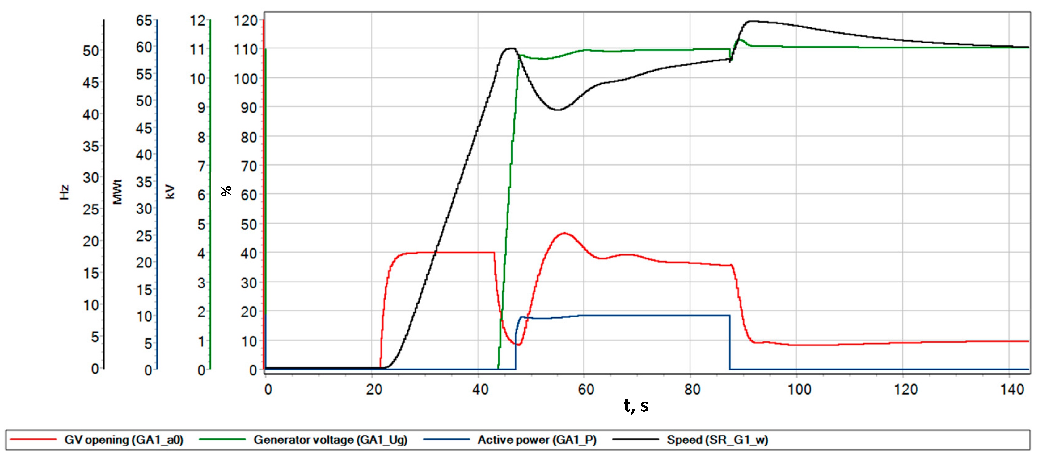 Energies 15 08044 g022