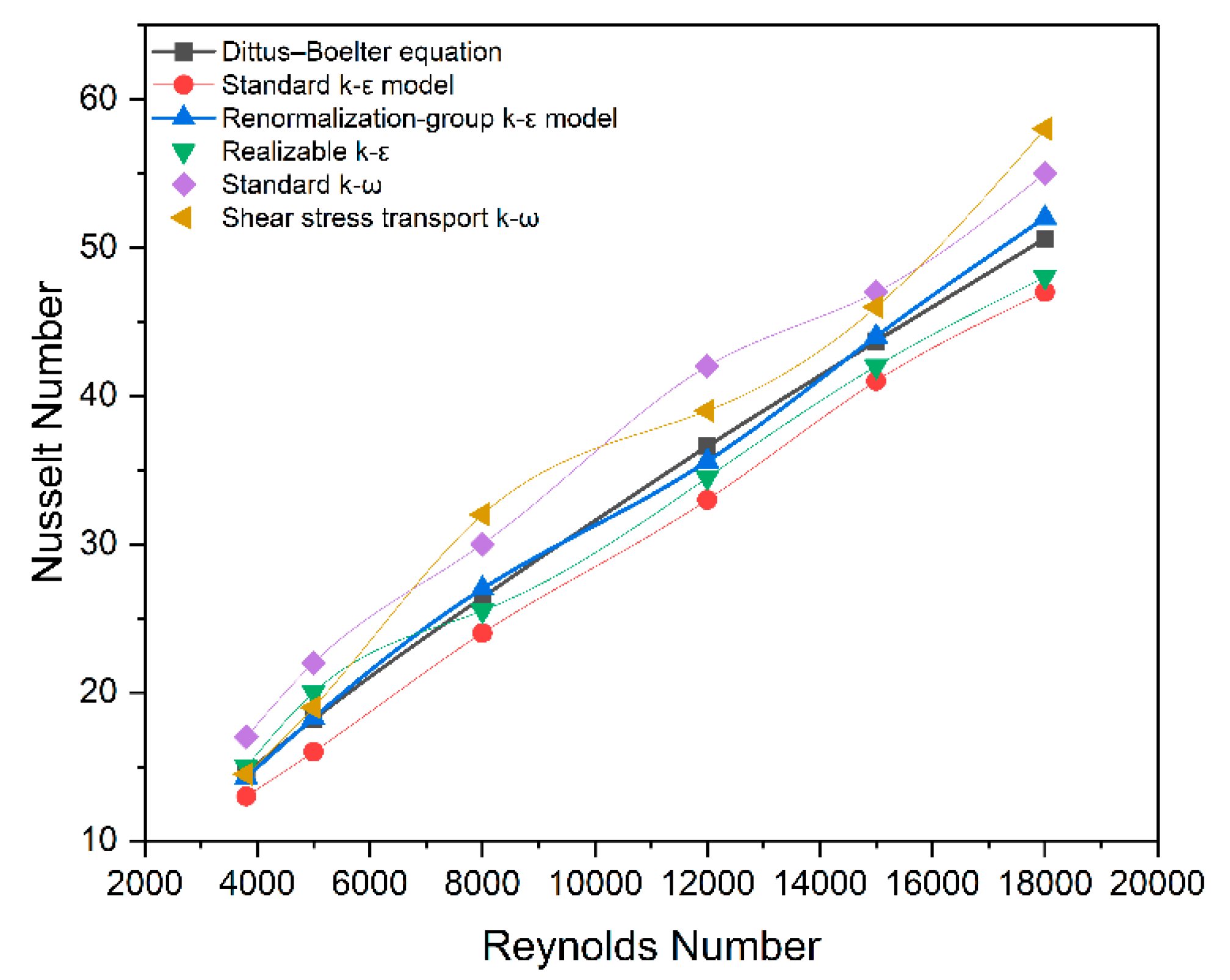 Energies 15 08045 g003