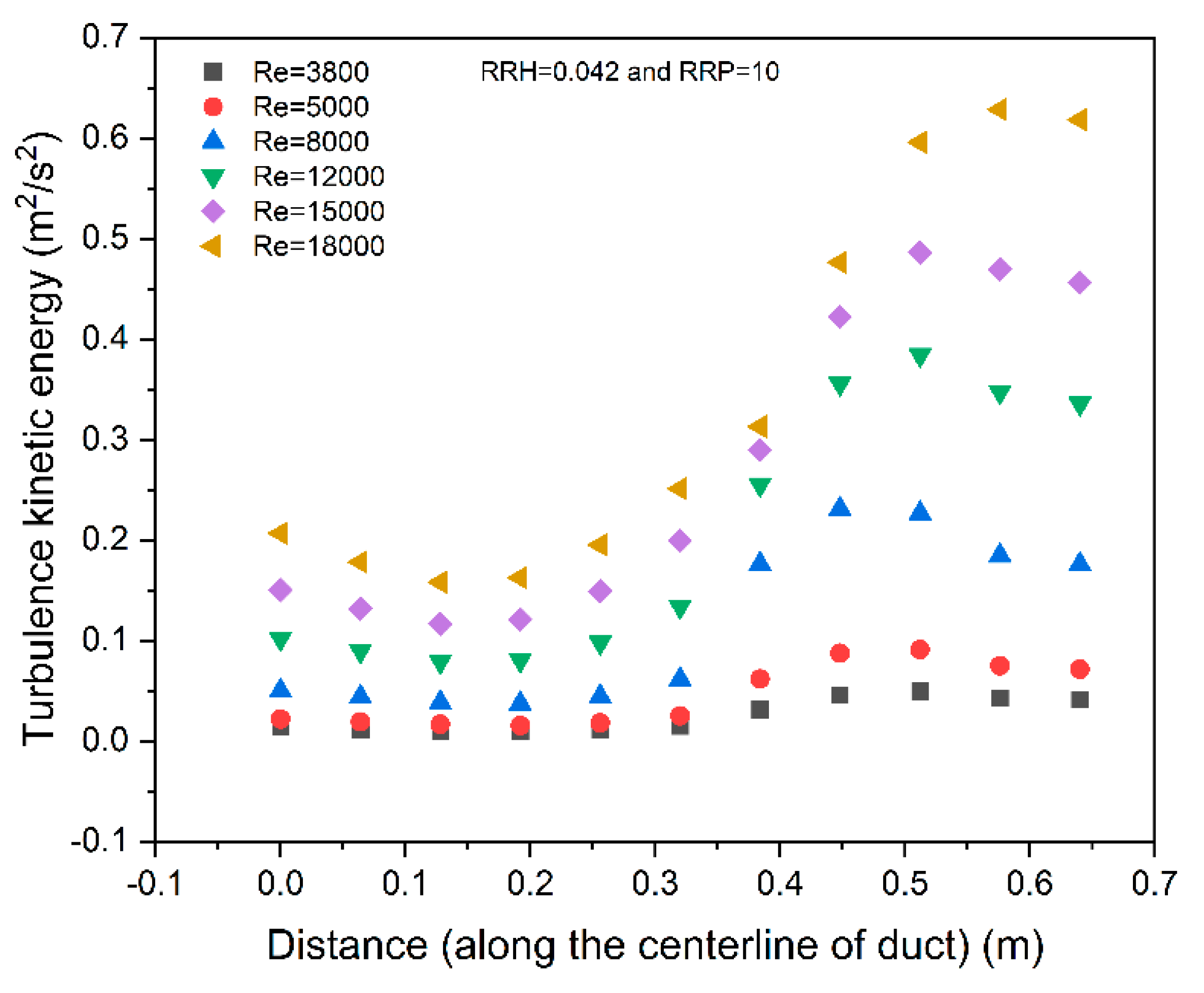 Energies 15 08045 g006