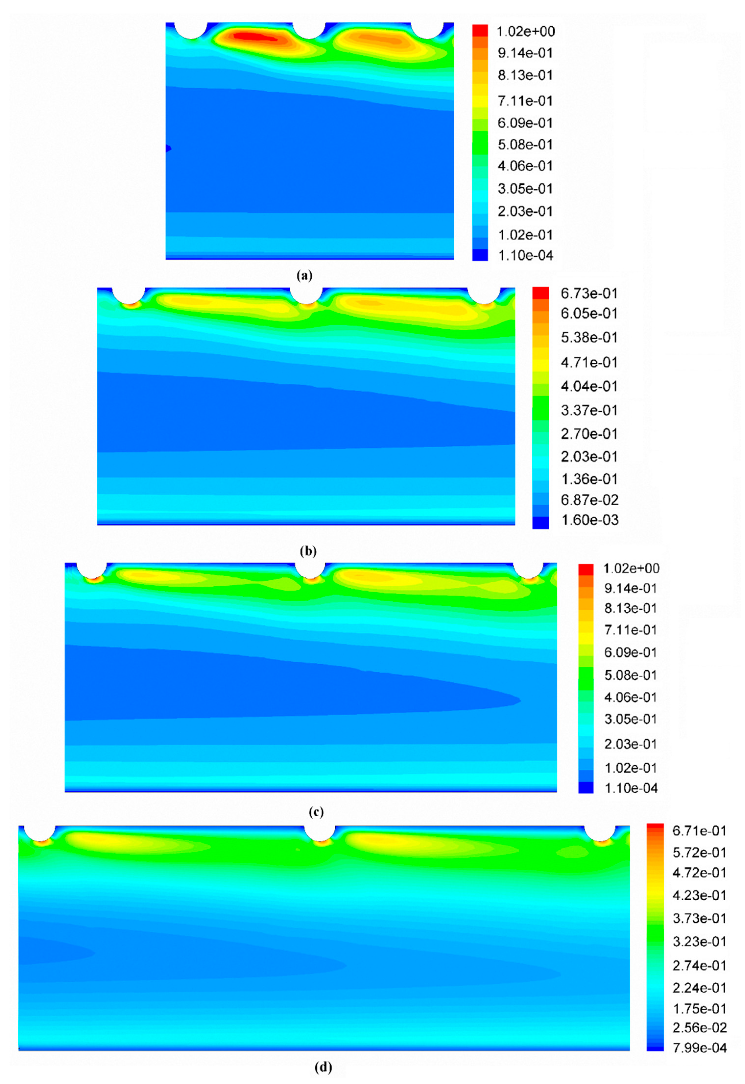 Energies 15 08045 g007