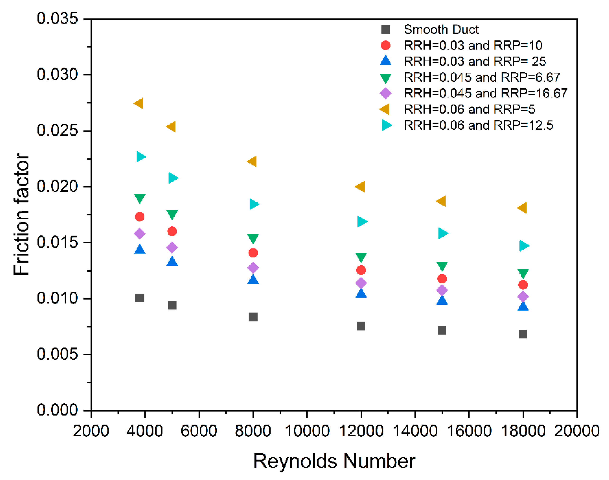 Energies 15 08045 g009