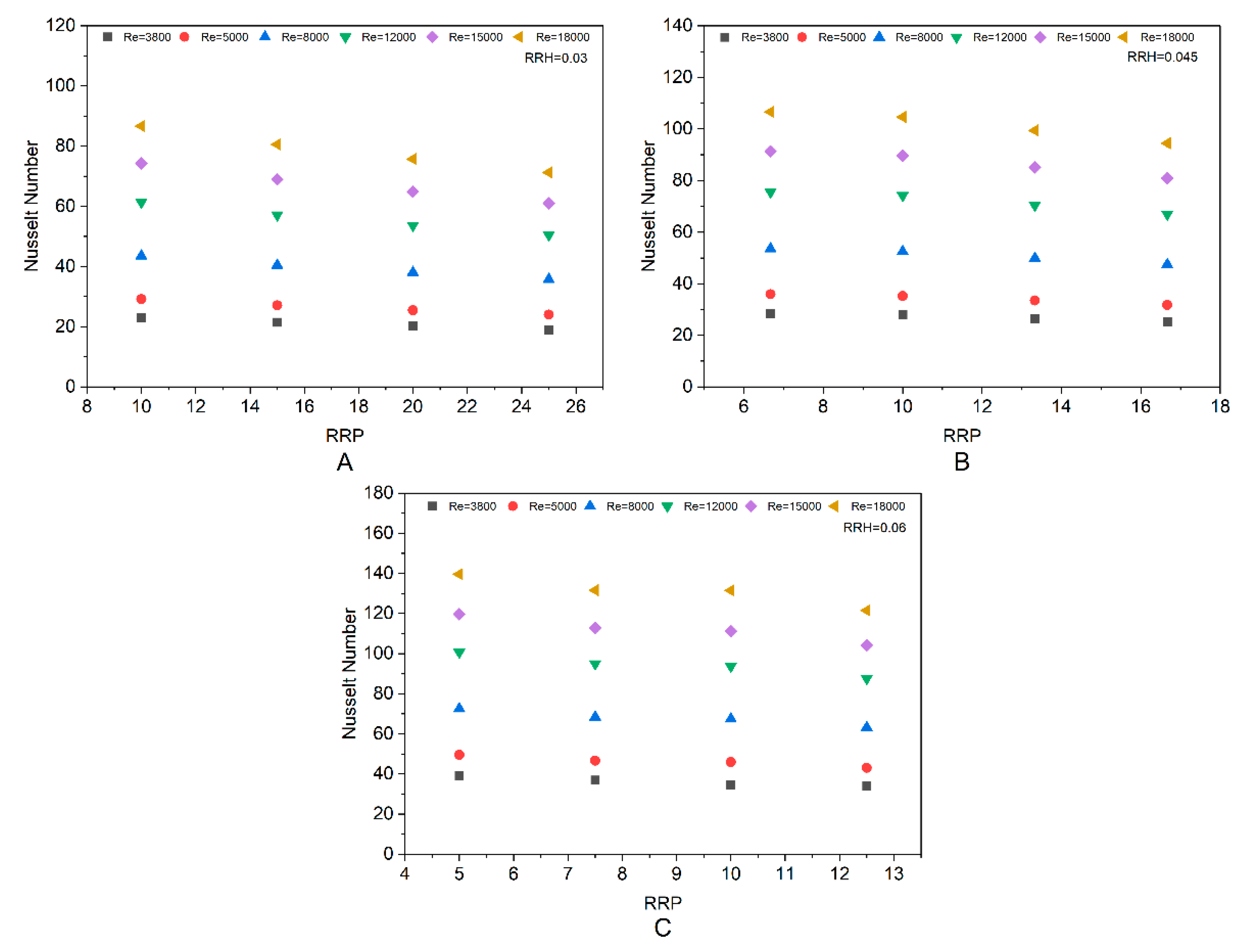 Energies 15 08045 g011