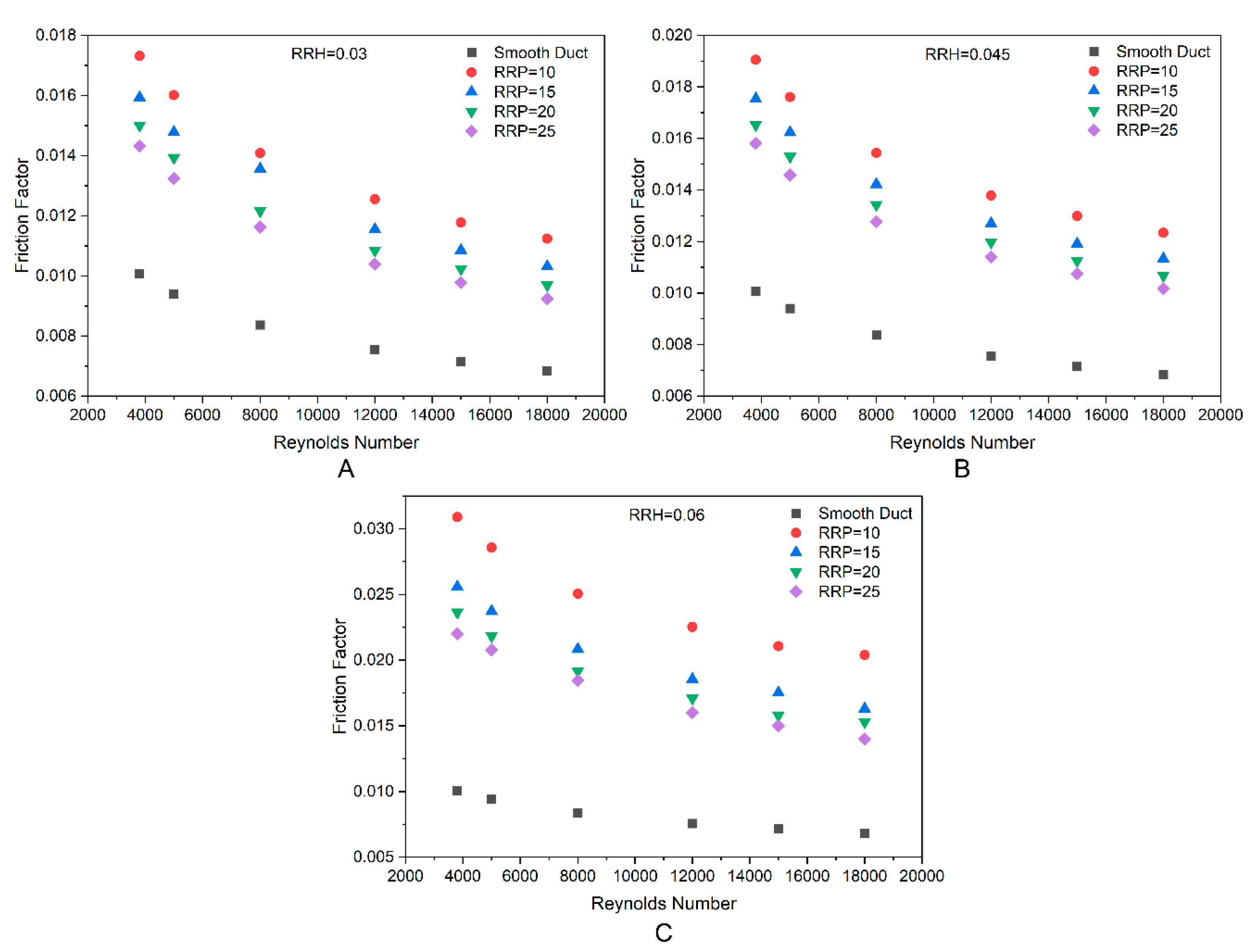 Energies 15 08045 g012