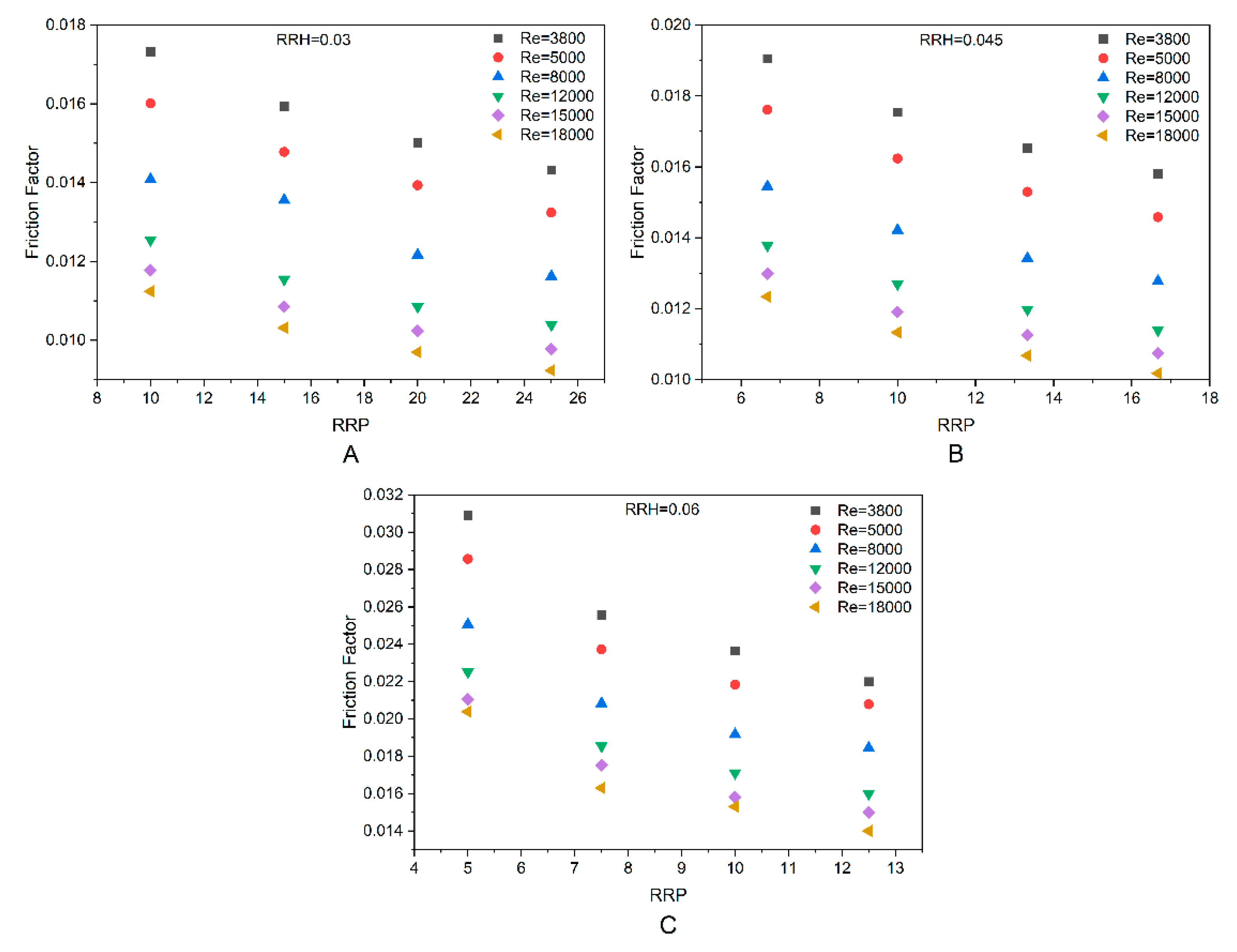 Energies 15 08045 g013