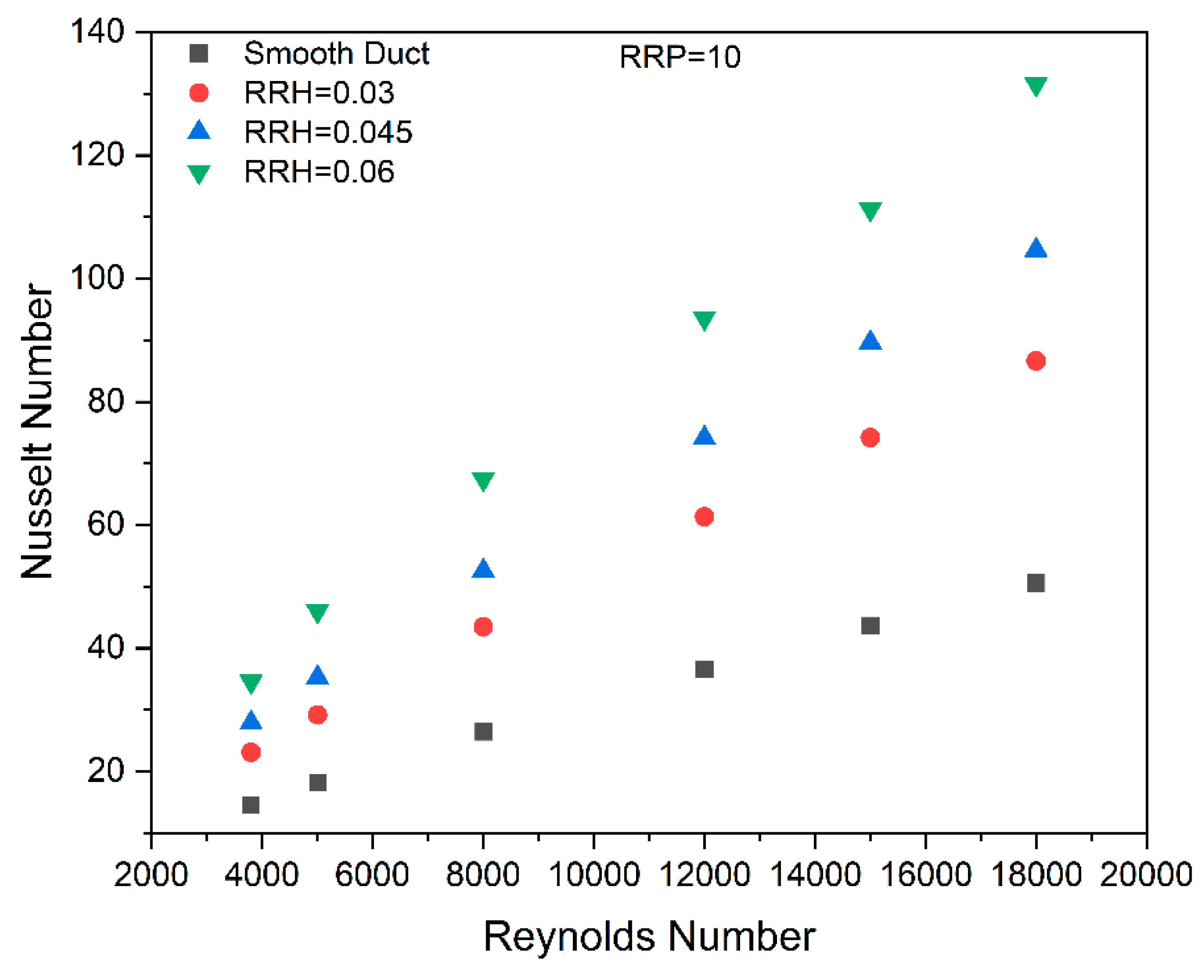 Energies 15 08045 g014