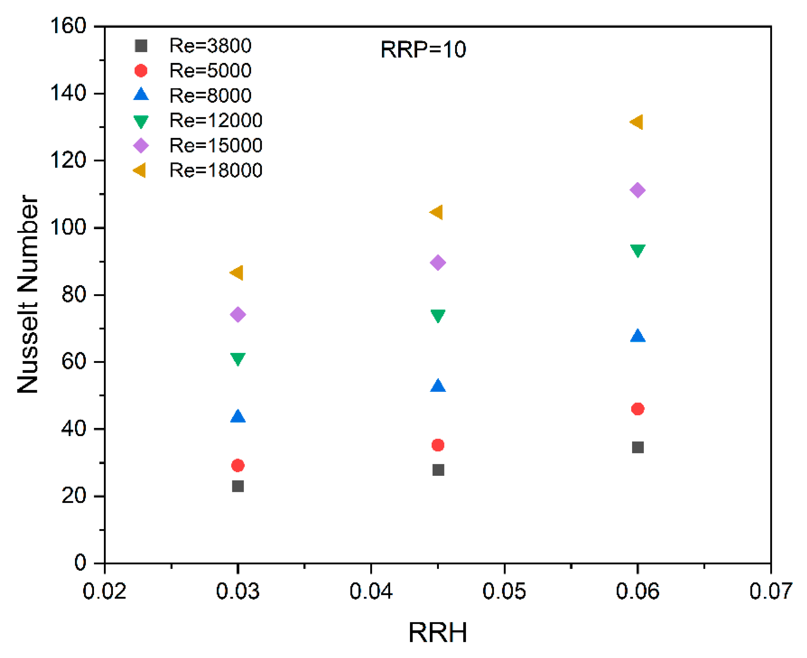 Energies 15 08045 g015