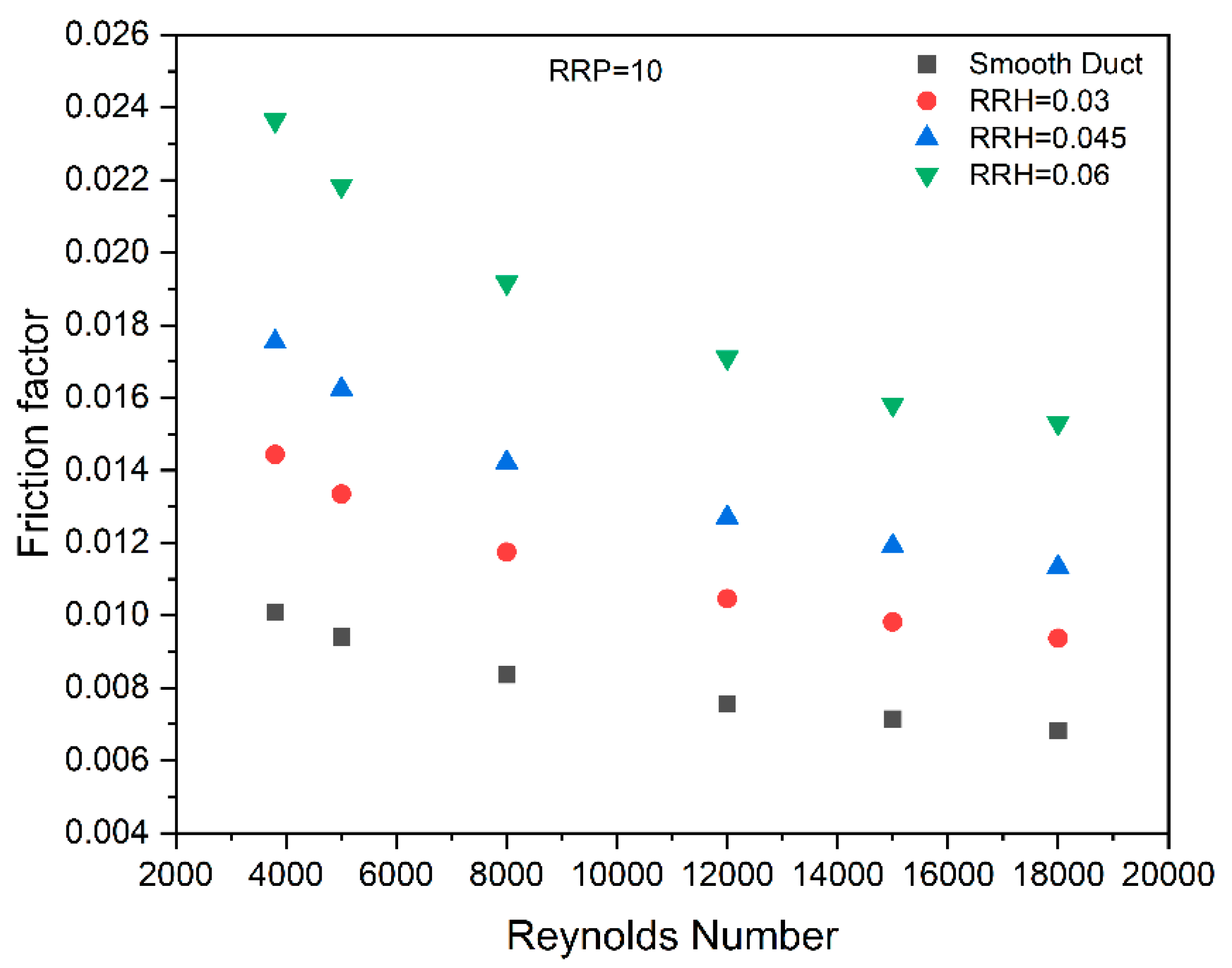 Energies 15 08045 g016