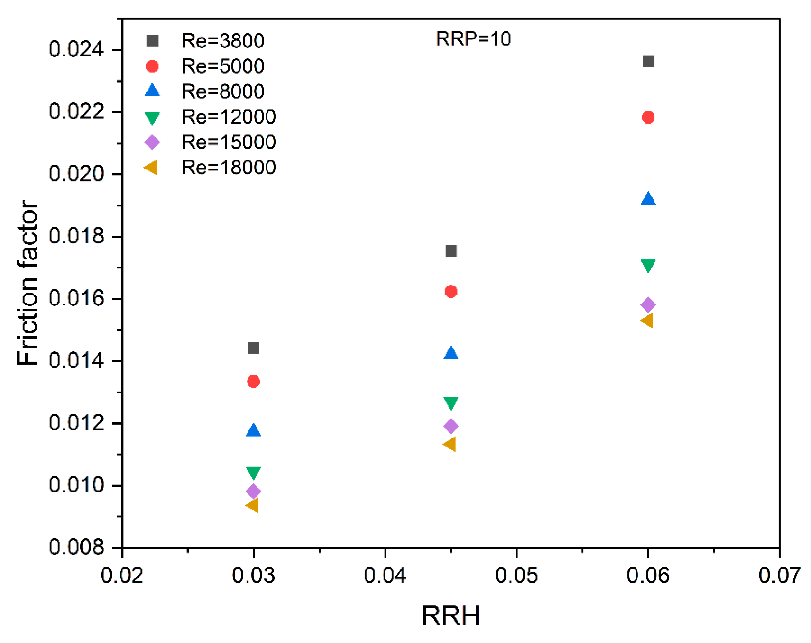 Energies 15 08045 g017
