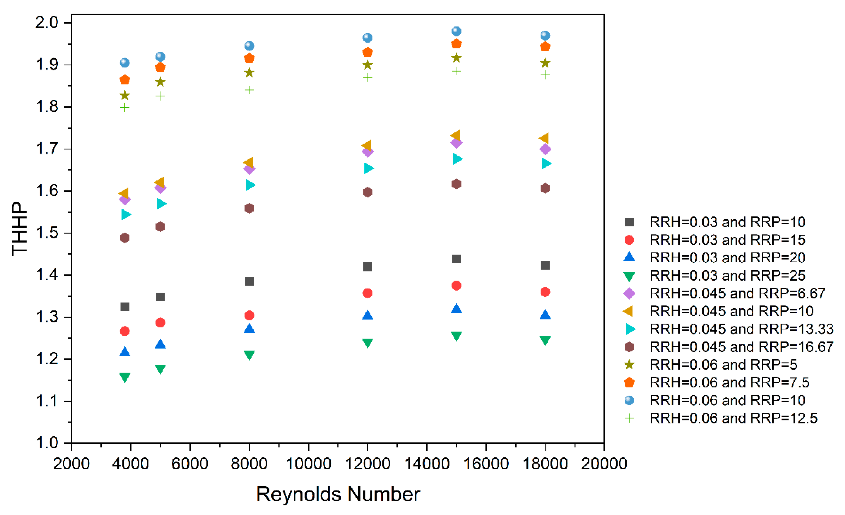 Energies 15 08045 g018