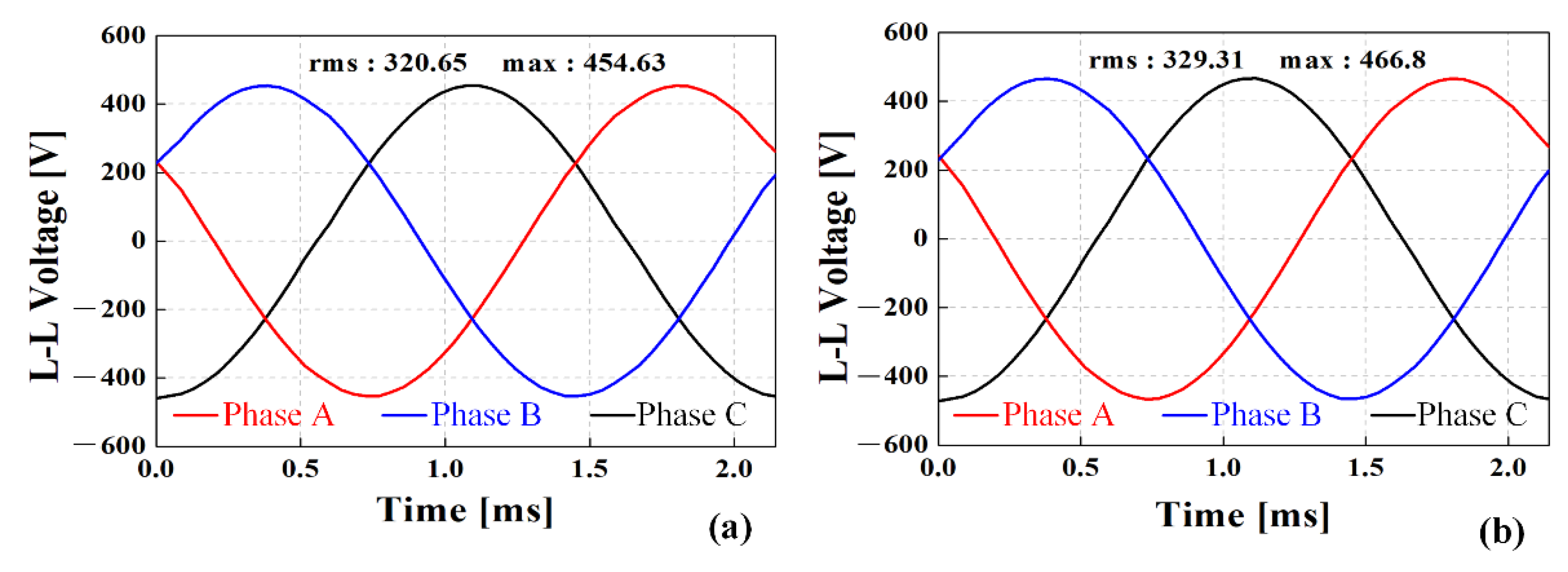 Energies 15 08046 g002