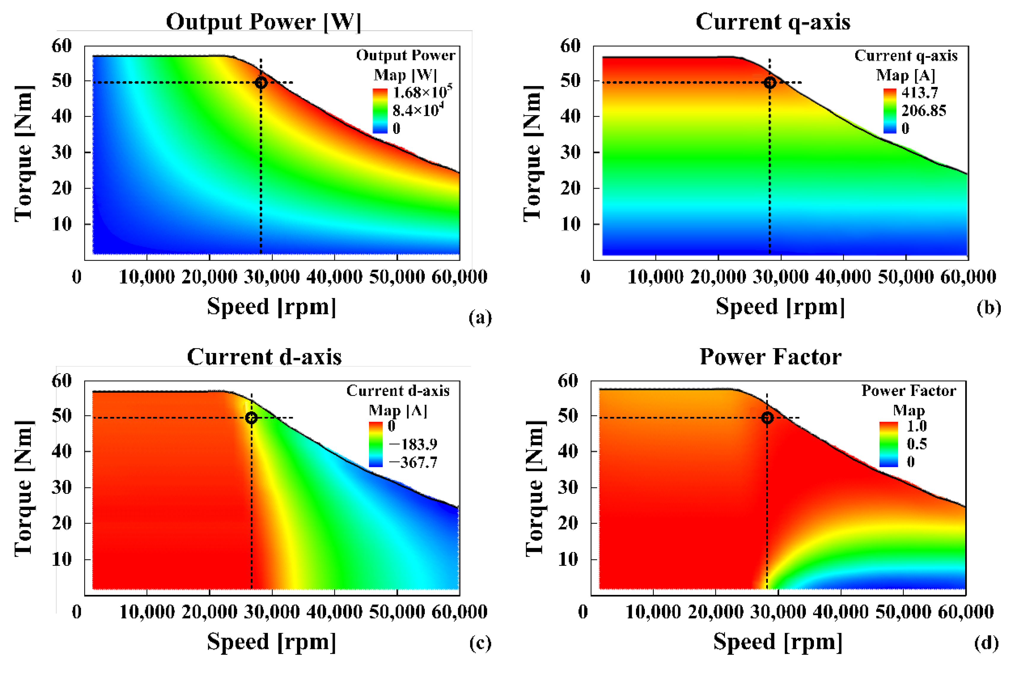 Energies 15 08046 g005