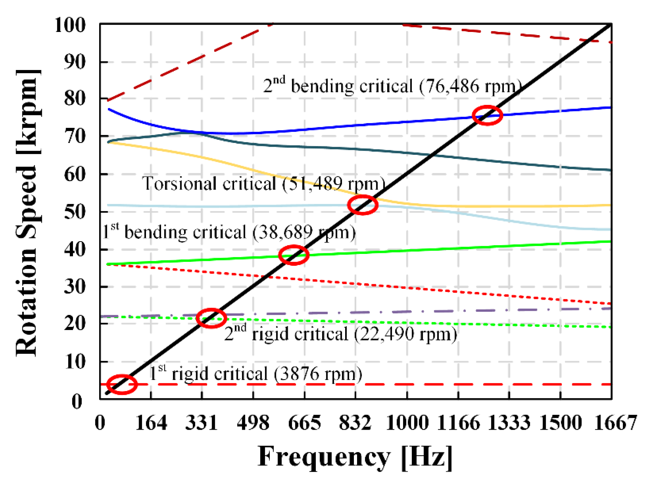 Energies 15 08046 g008