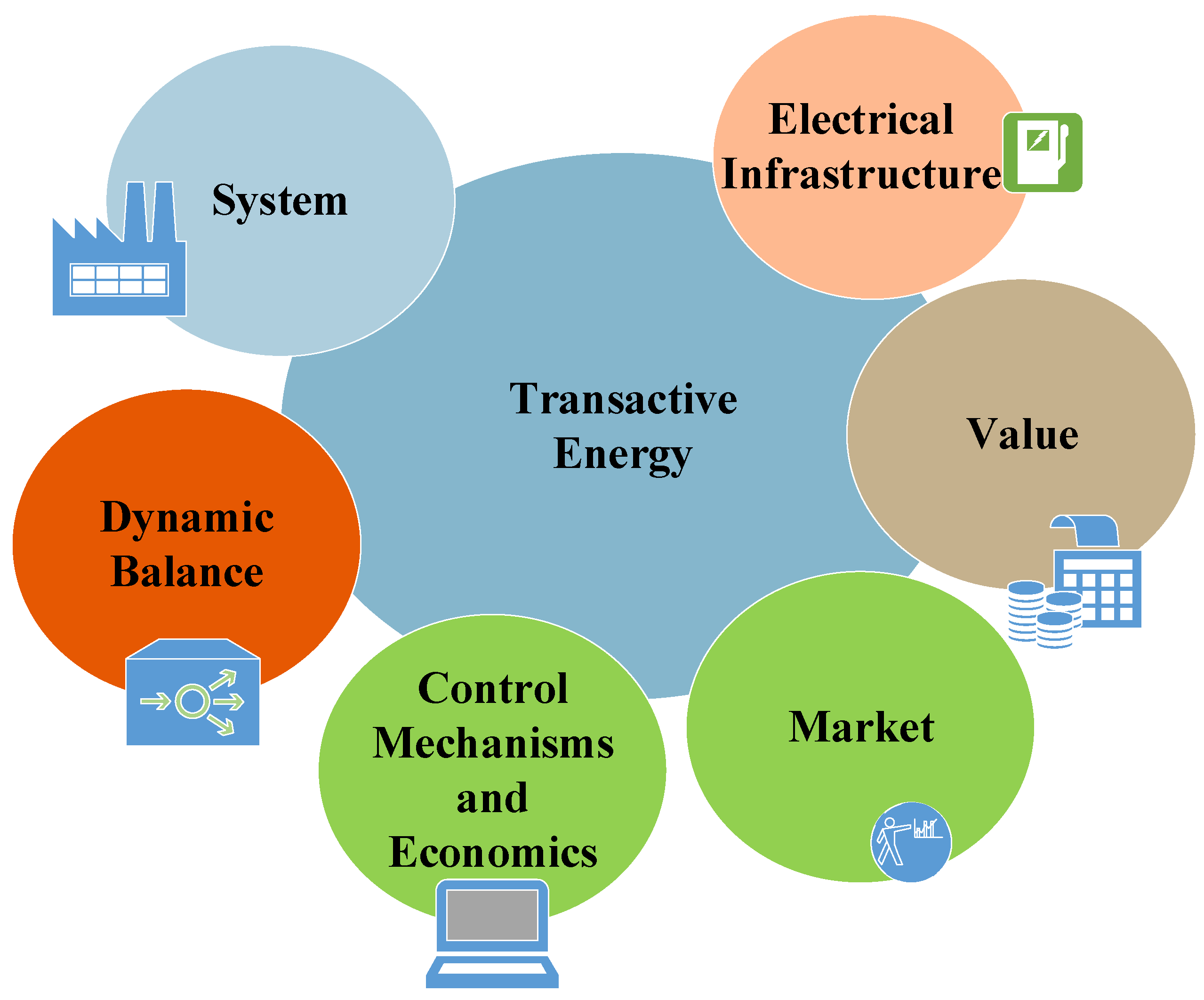 Energies 15 08047 g002 Energies 15 08047 g002