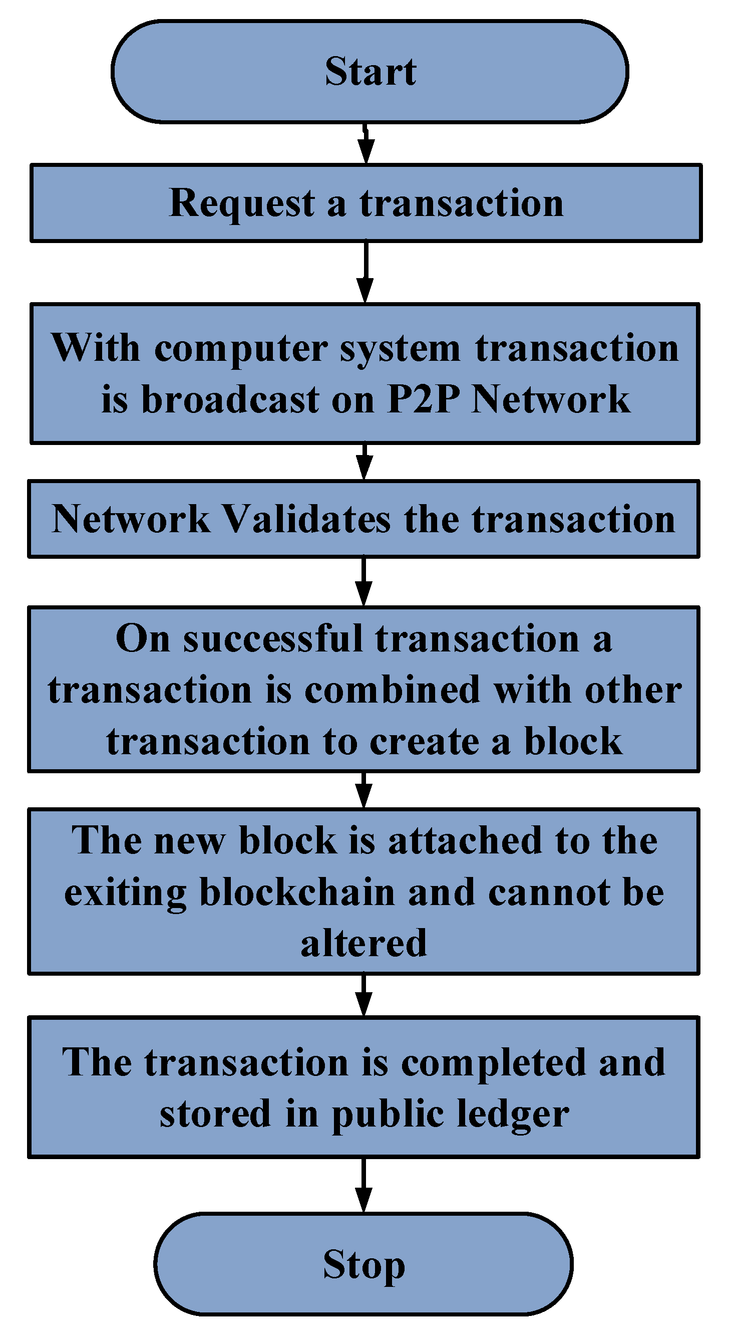 Energies 15 08047 g010 Energies 15 08047 g010