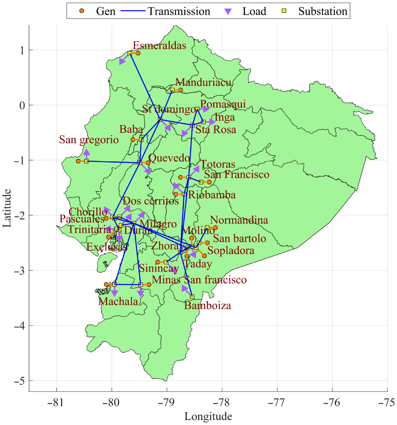 Energies 15 08048 g003 Energies 15 08048 g003