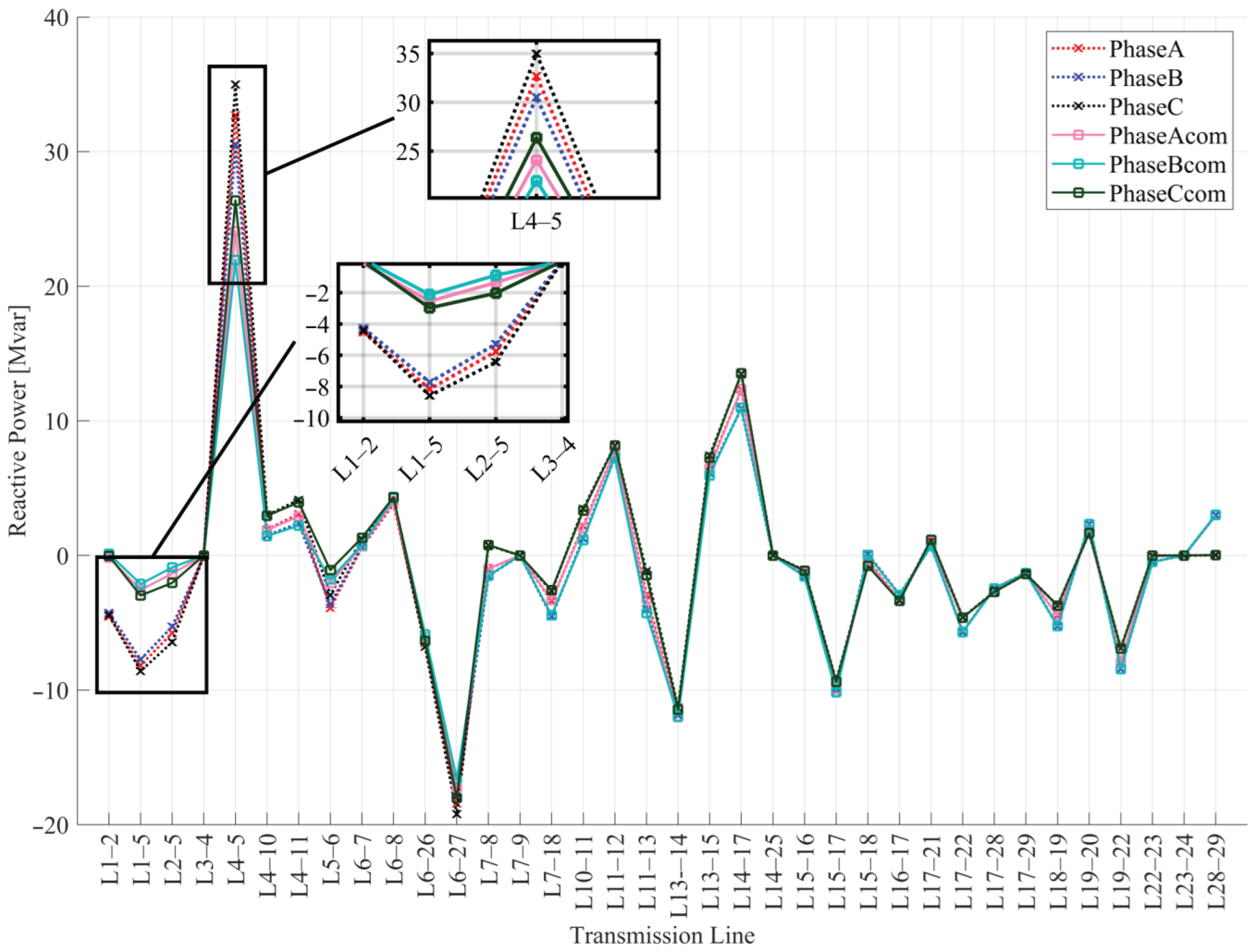 Energies 15 08048 g010 Energies 15 08048 g010