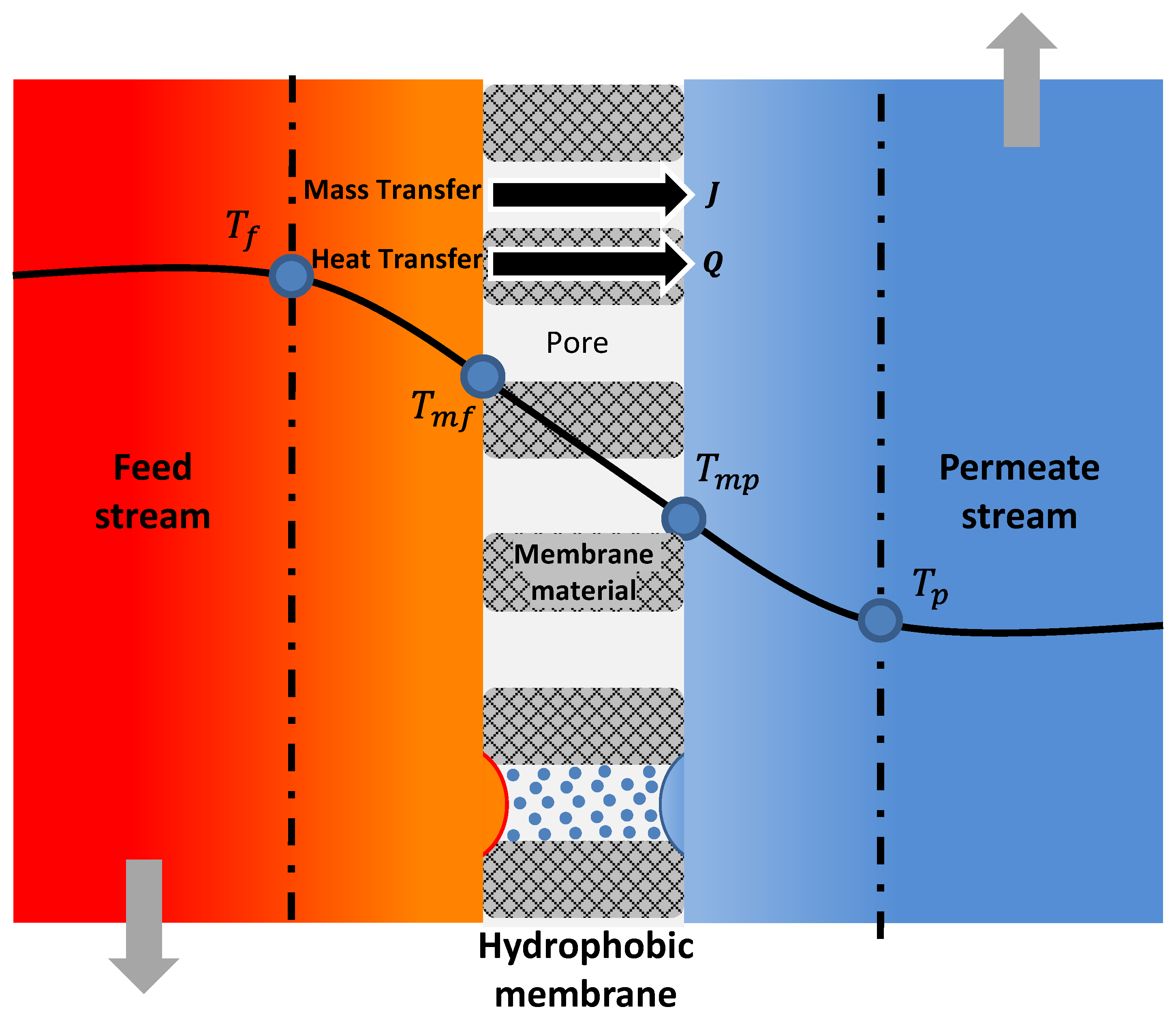 Energies 15 08051 g002