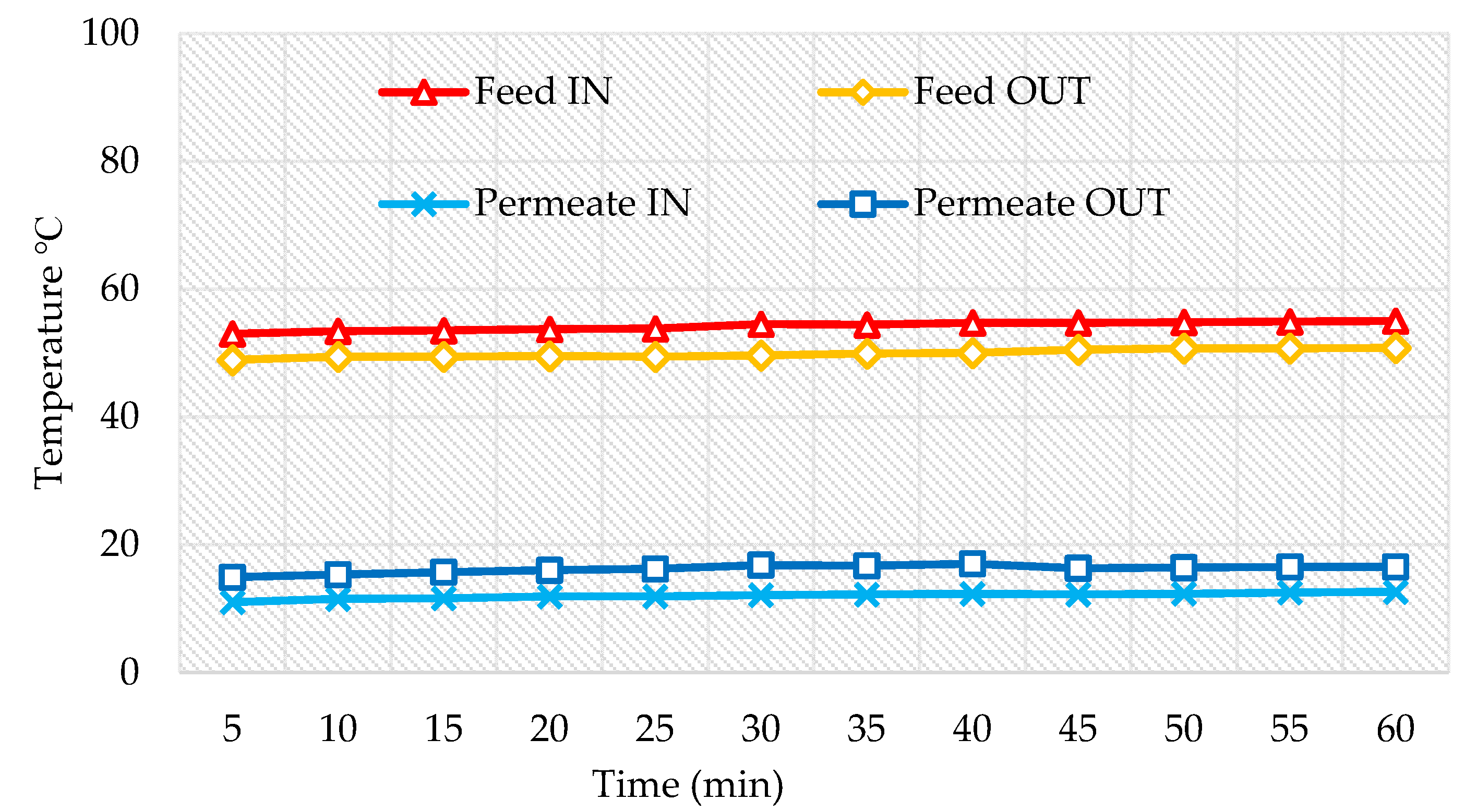 Energies 15 08051 g008