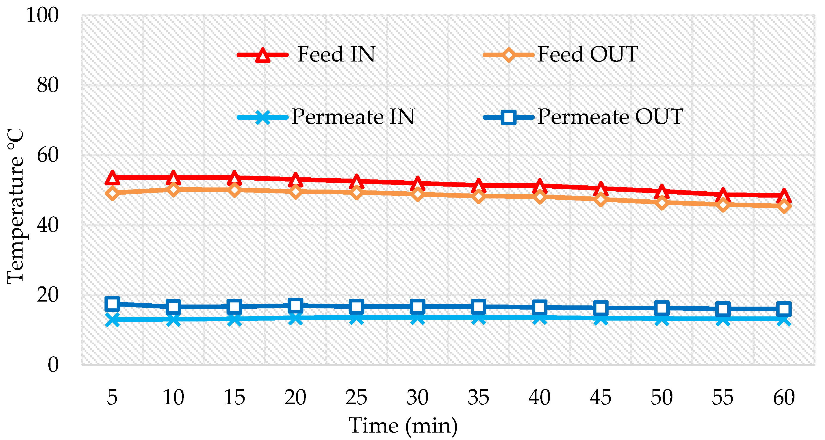 Energies 15 08051 g009