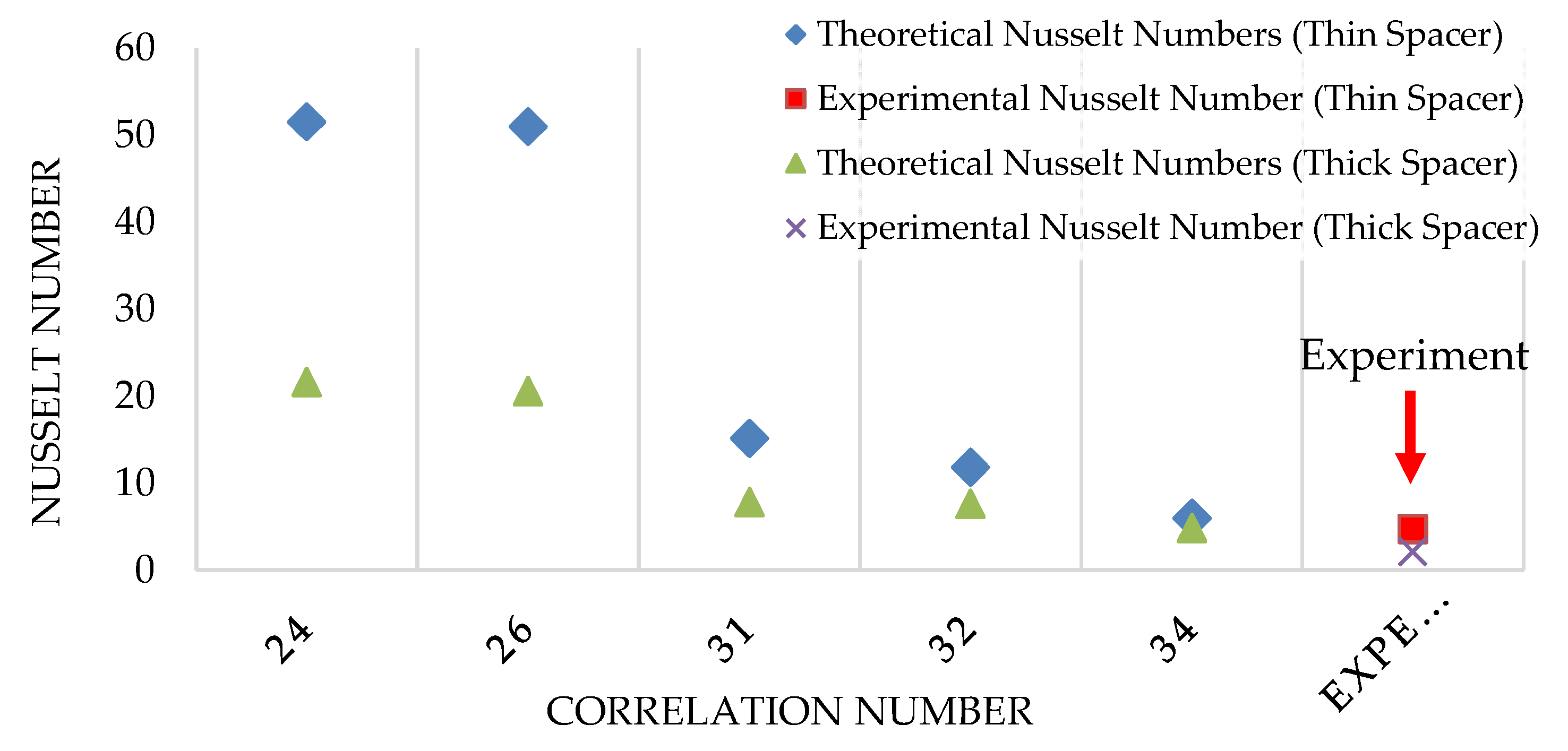 Energies 15 08051 g015