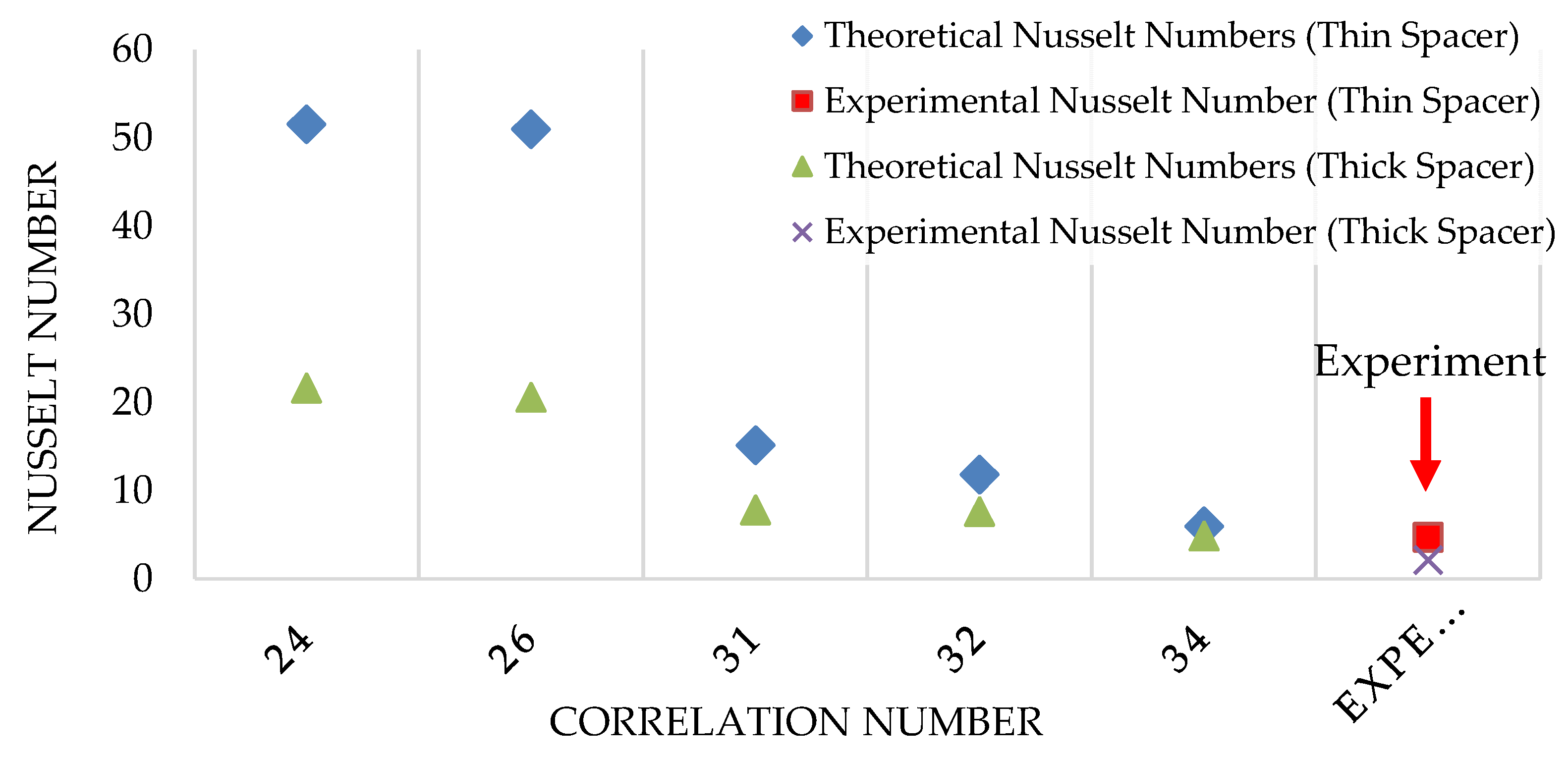 Energies 15 08051 g016