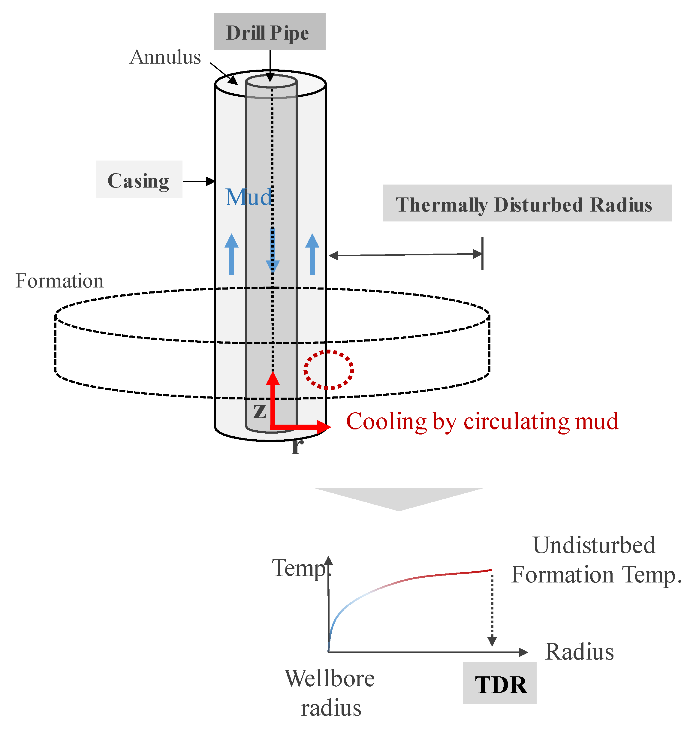 Energies 15 08052 g001 Energies 15 08052 g001