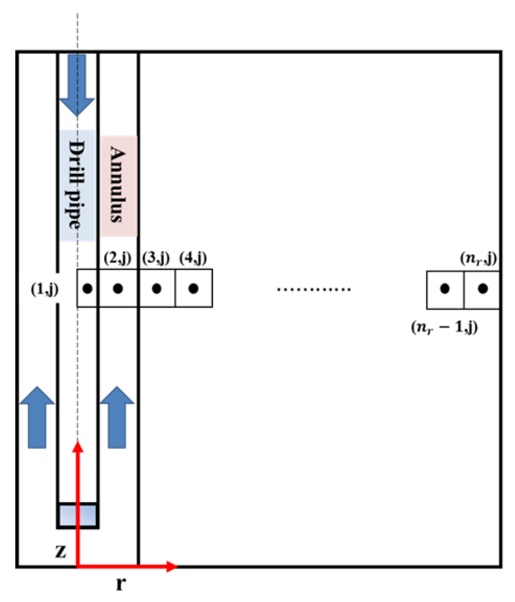 Energies 15 08052 g002 Energies 15 08052 g002