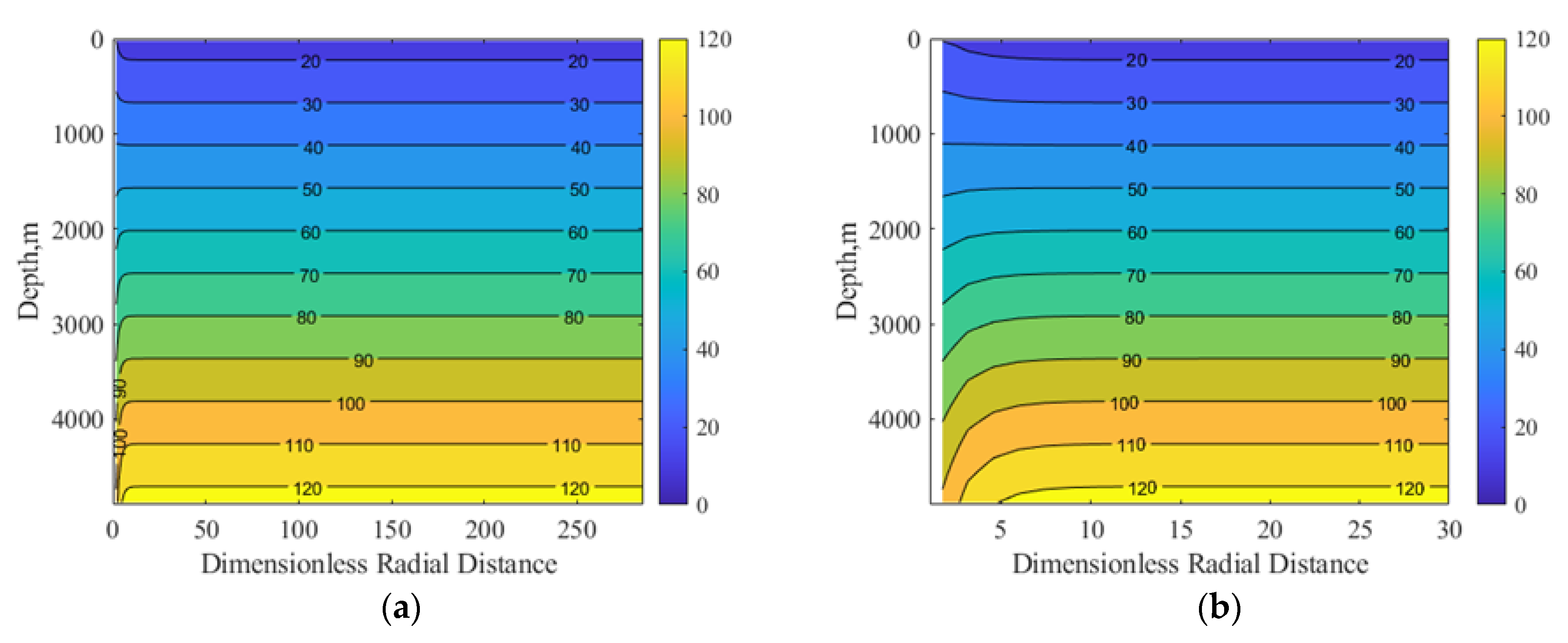 Energies 15 08052 g006 Energies 15 08052 g006