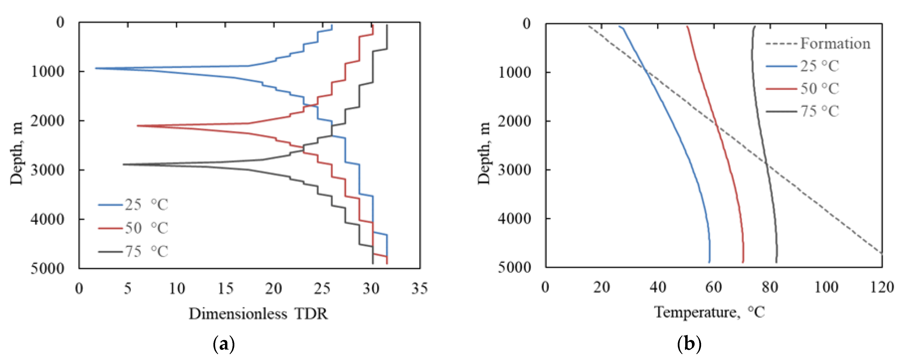 Energies 15 08052 g009 Energies 15 08052 g009