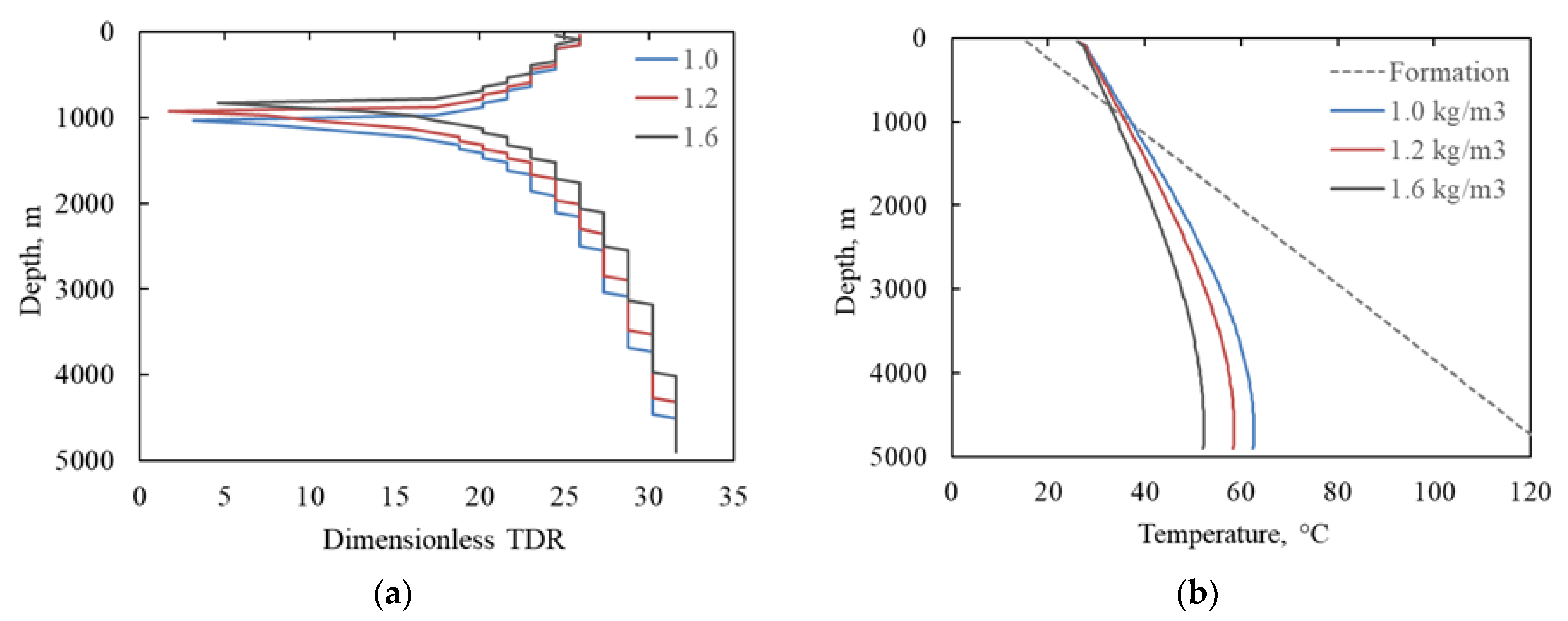 Energies 15 08052 g010 Energies 15 08052 g010