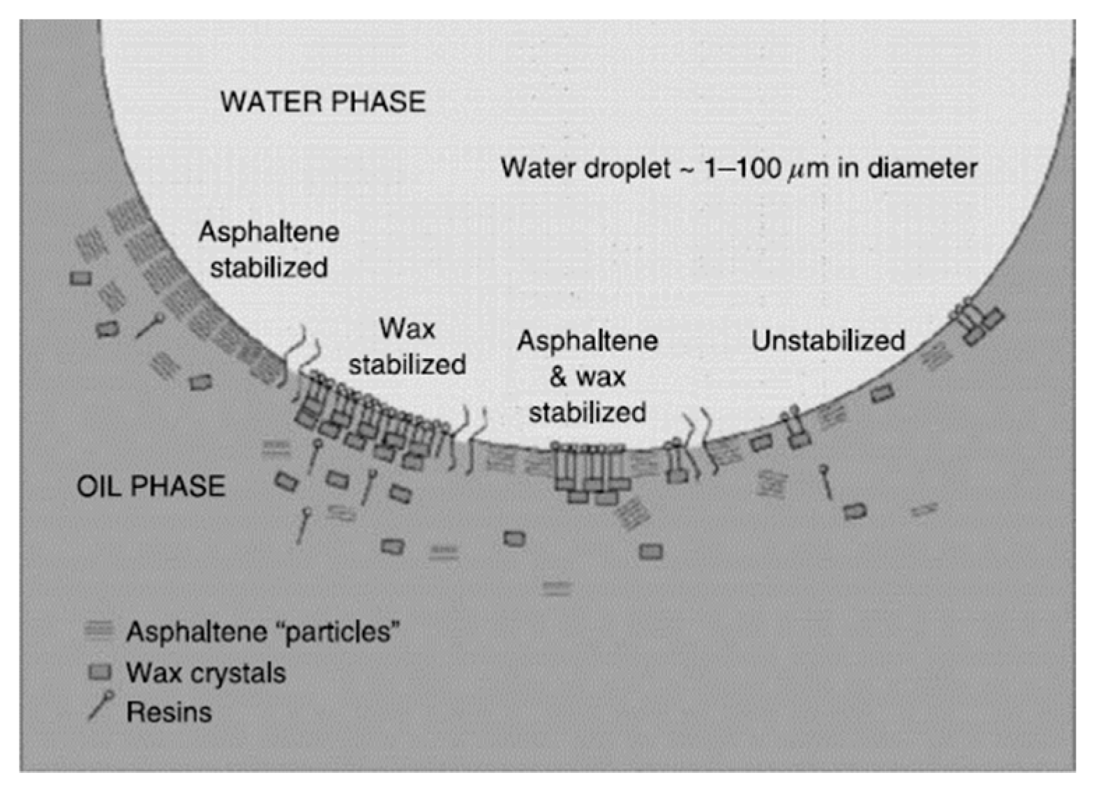 Energies 15 08053 g002
