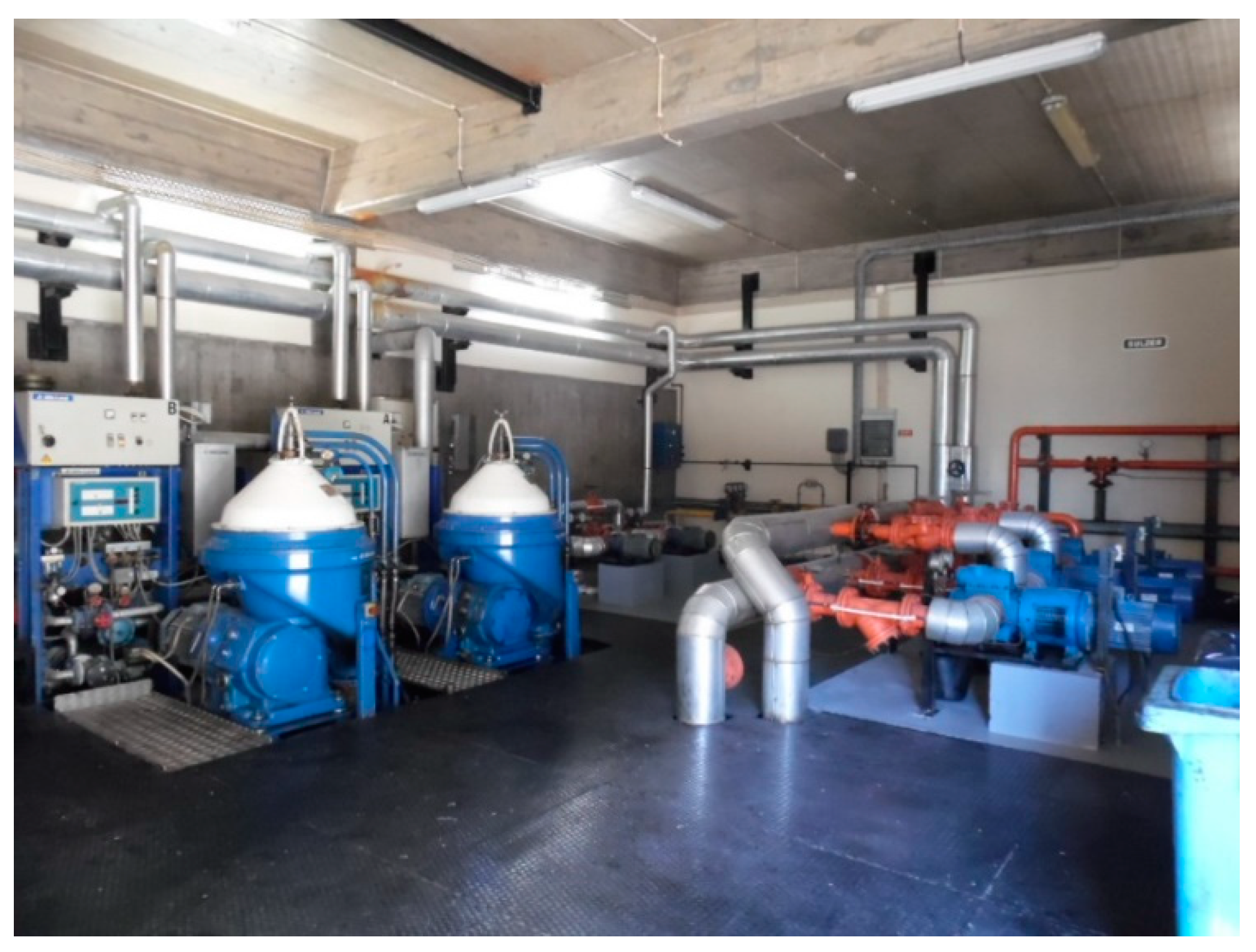 Energies 15 08053 g005