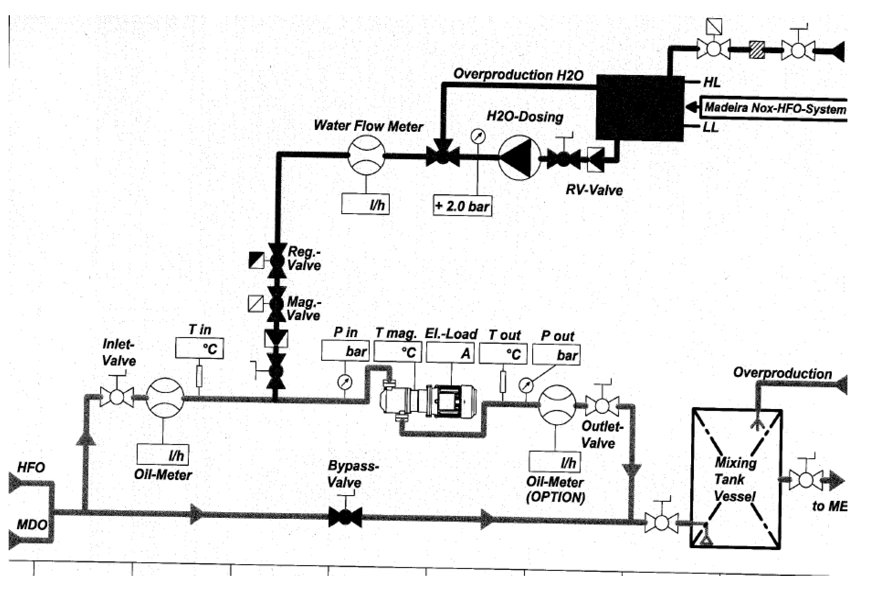 Energies 15 08053 g009