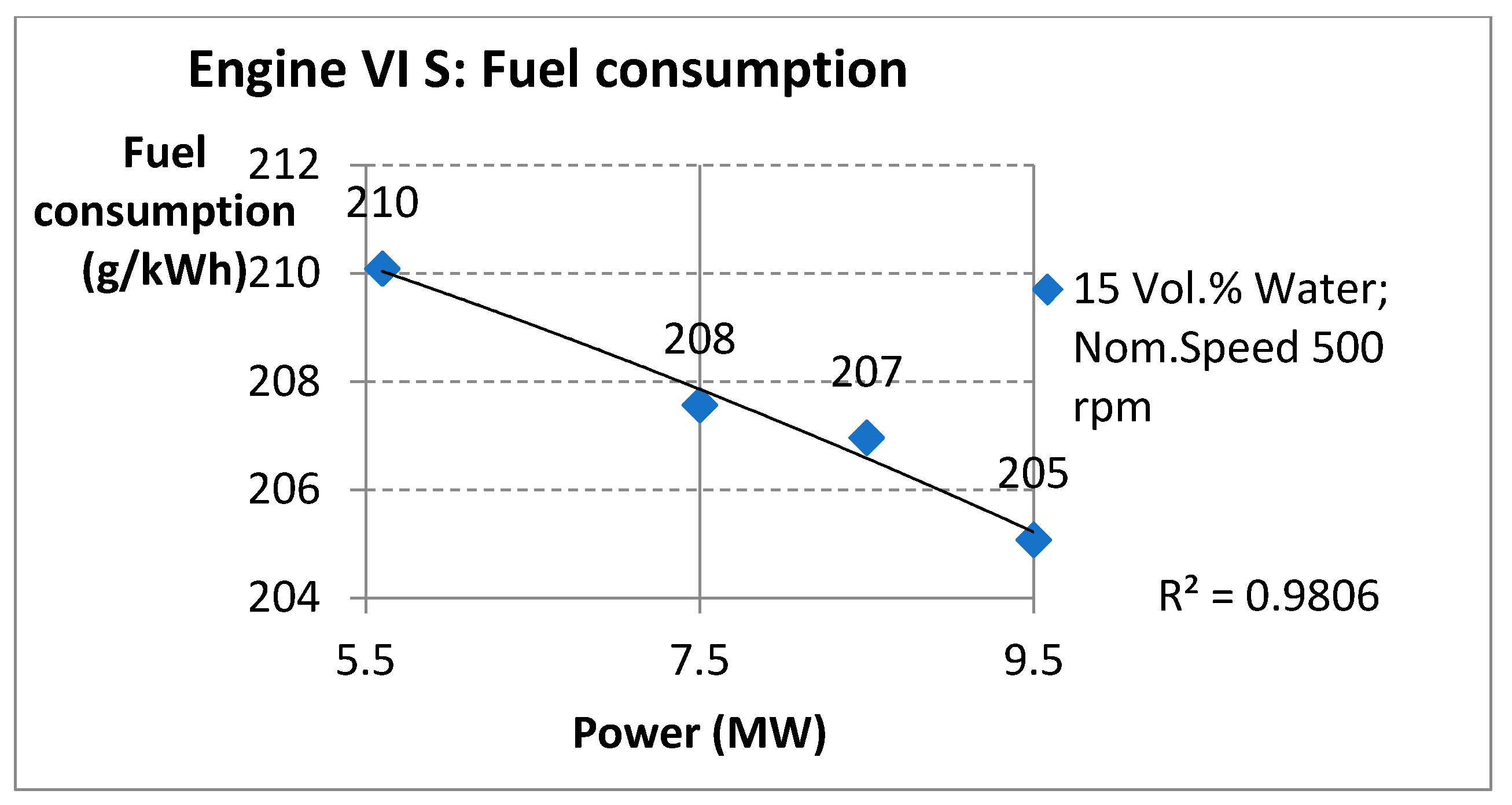 Energies 15 08053 g014