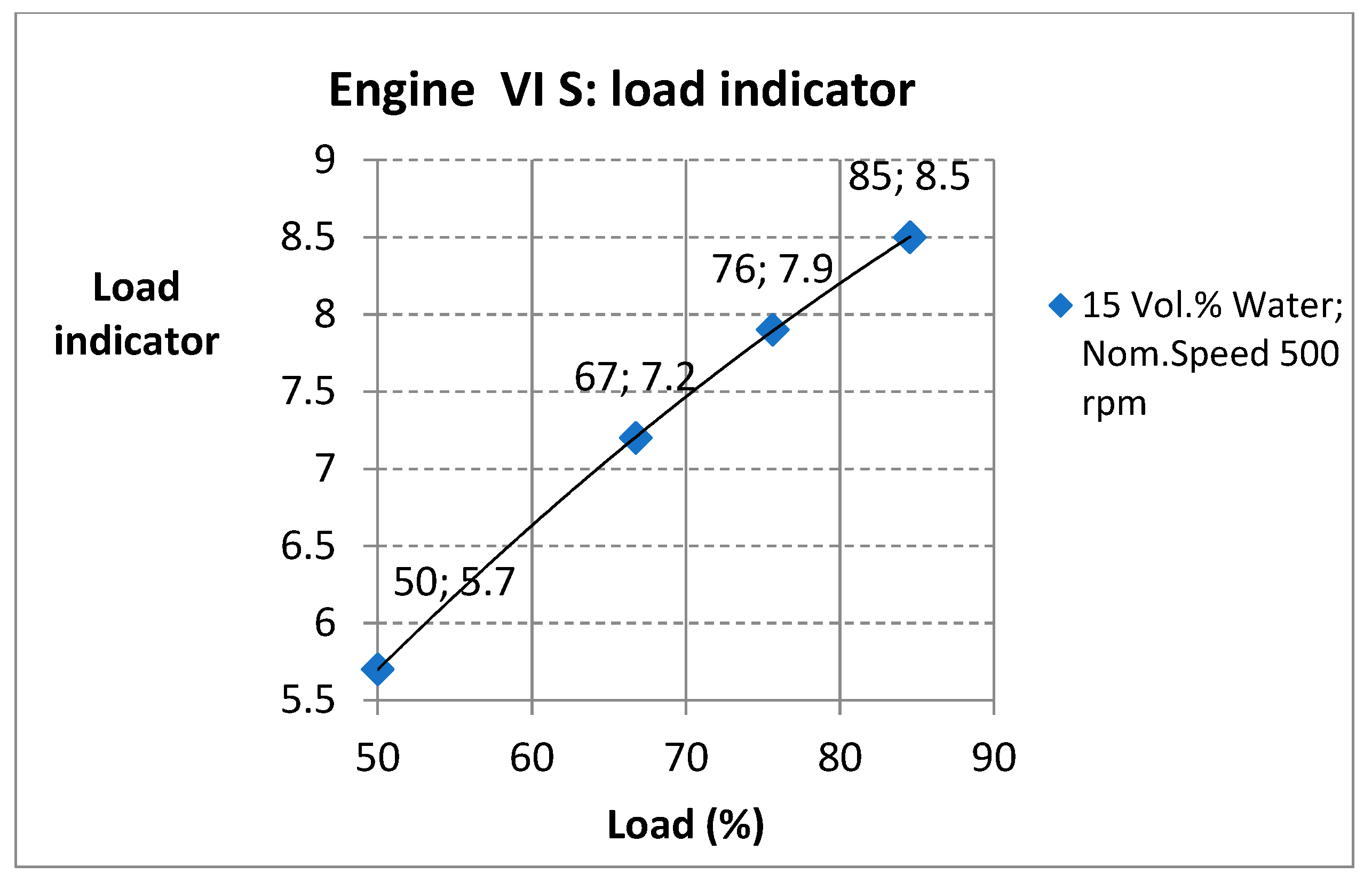 Energies 15 08053 g015